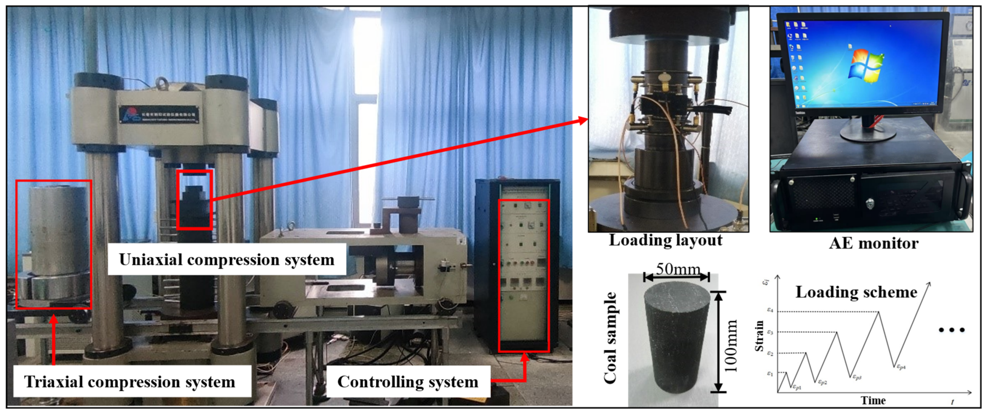 Applsci 15 05238 g001
