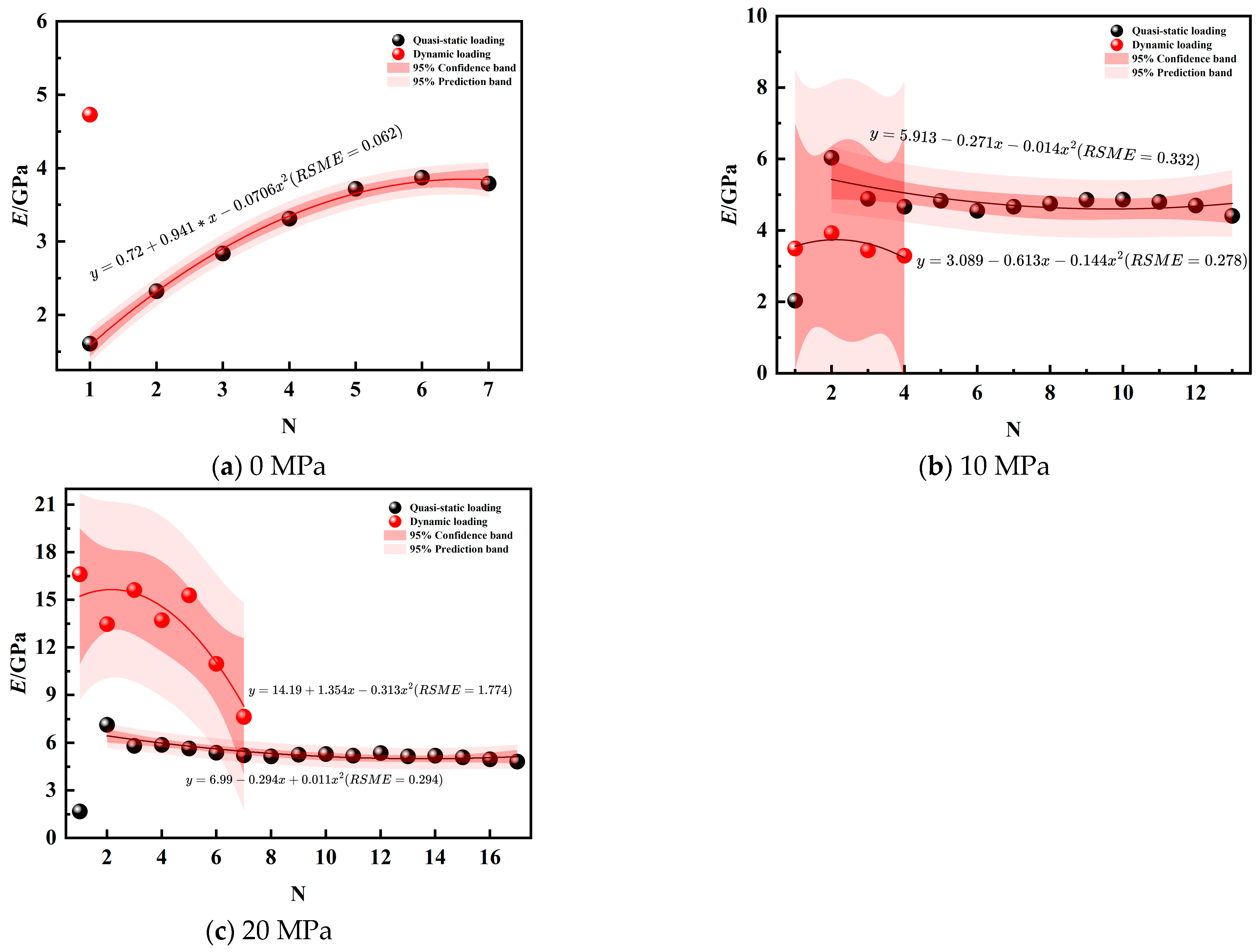 Applsci 15 05238 g005
