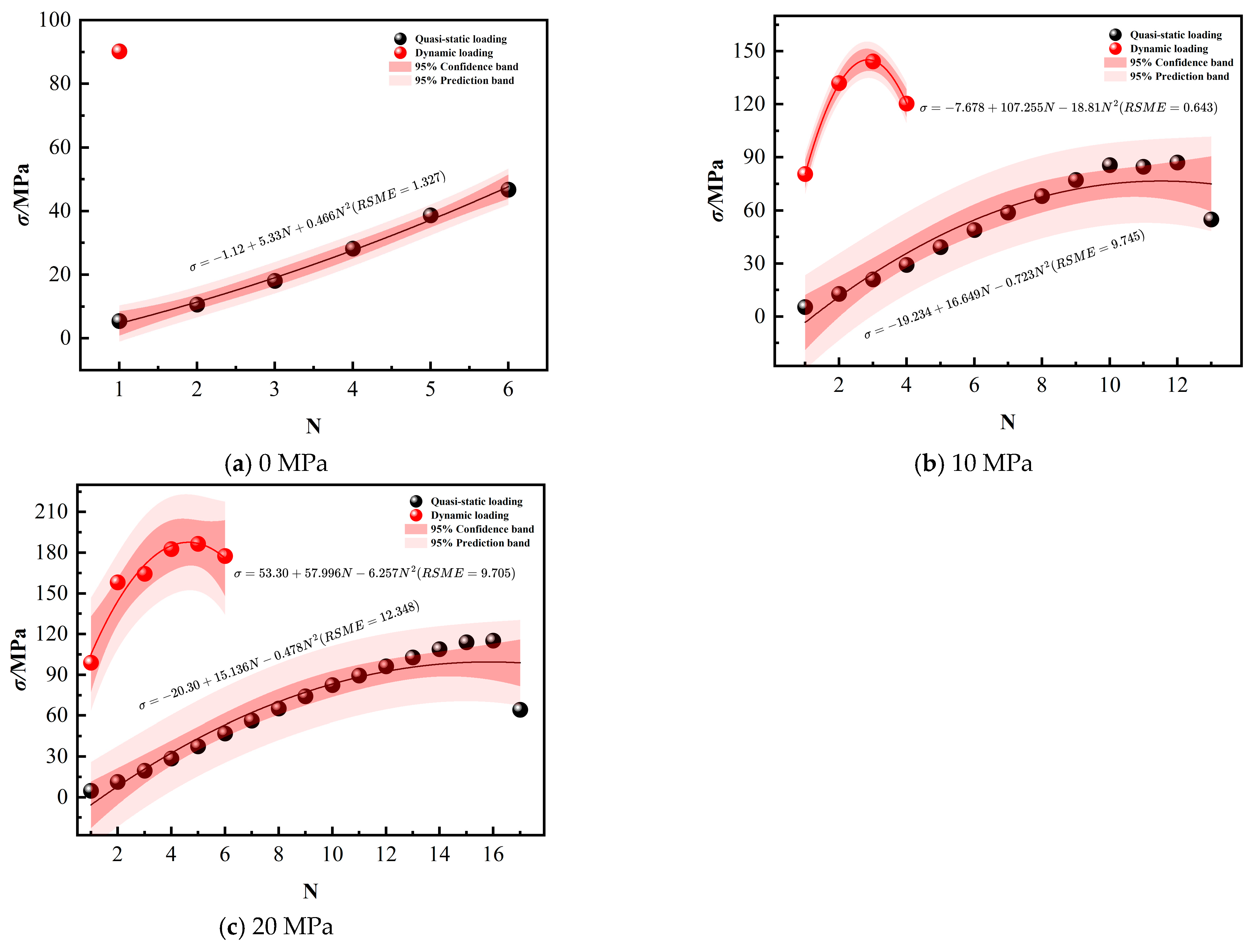 Applsci 15 05238 g007