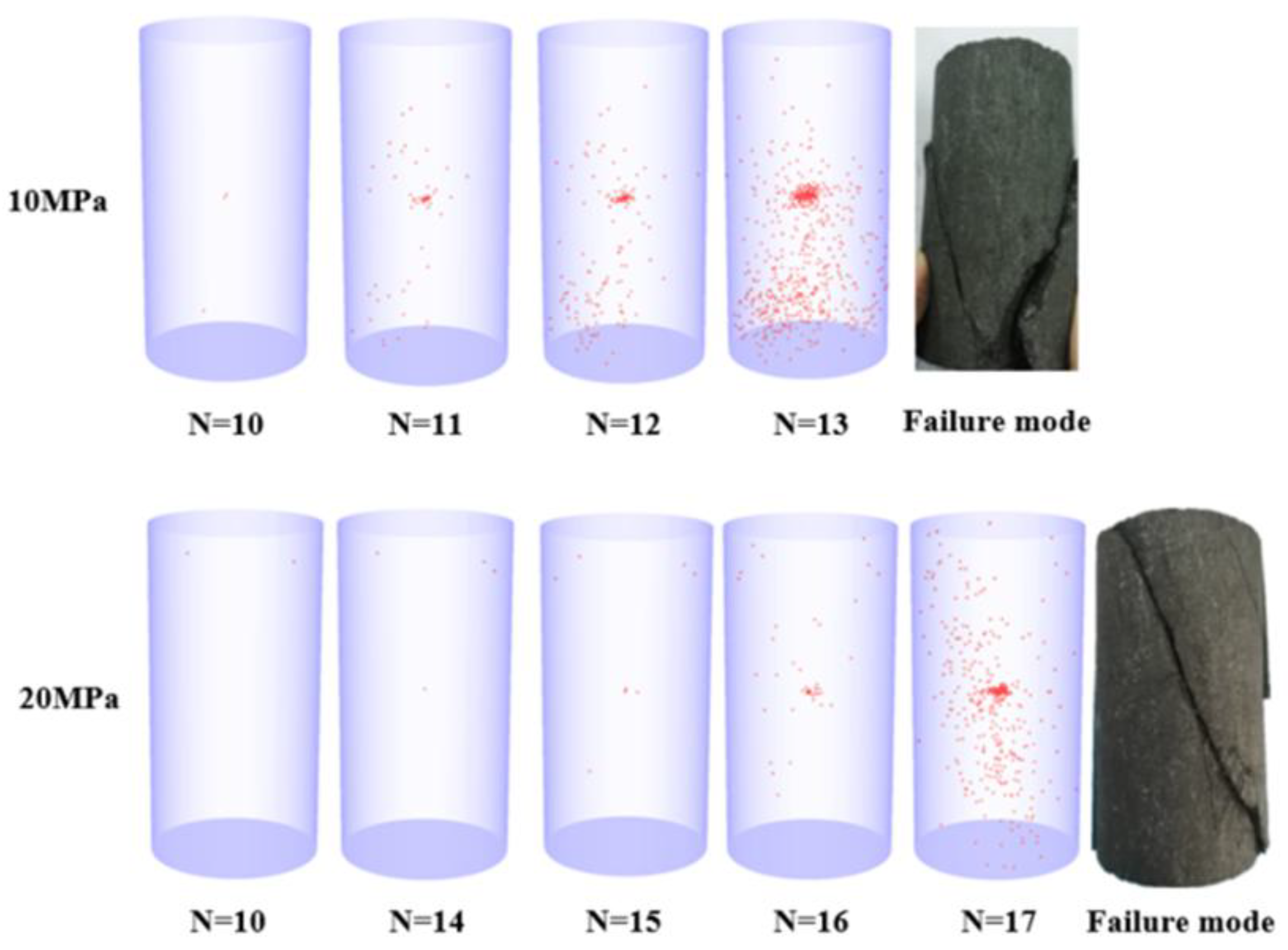 Applsci 15 05238 g008