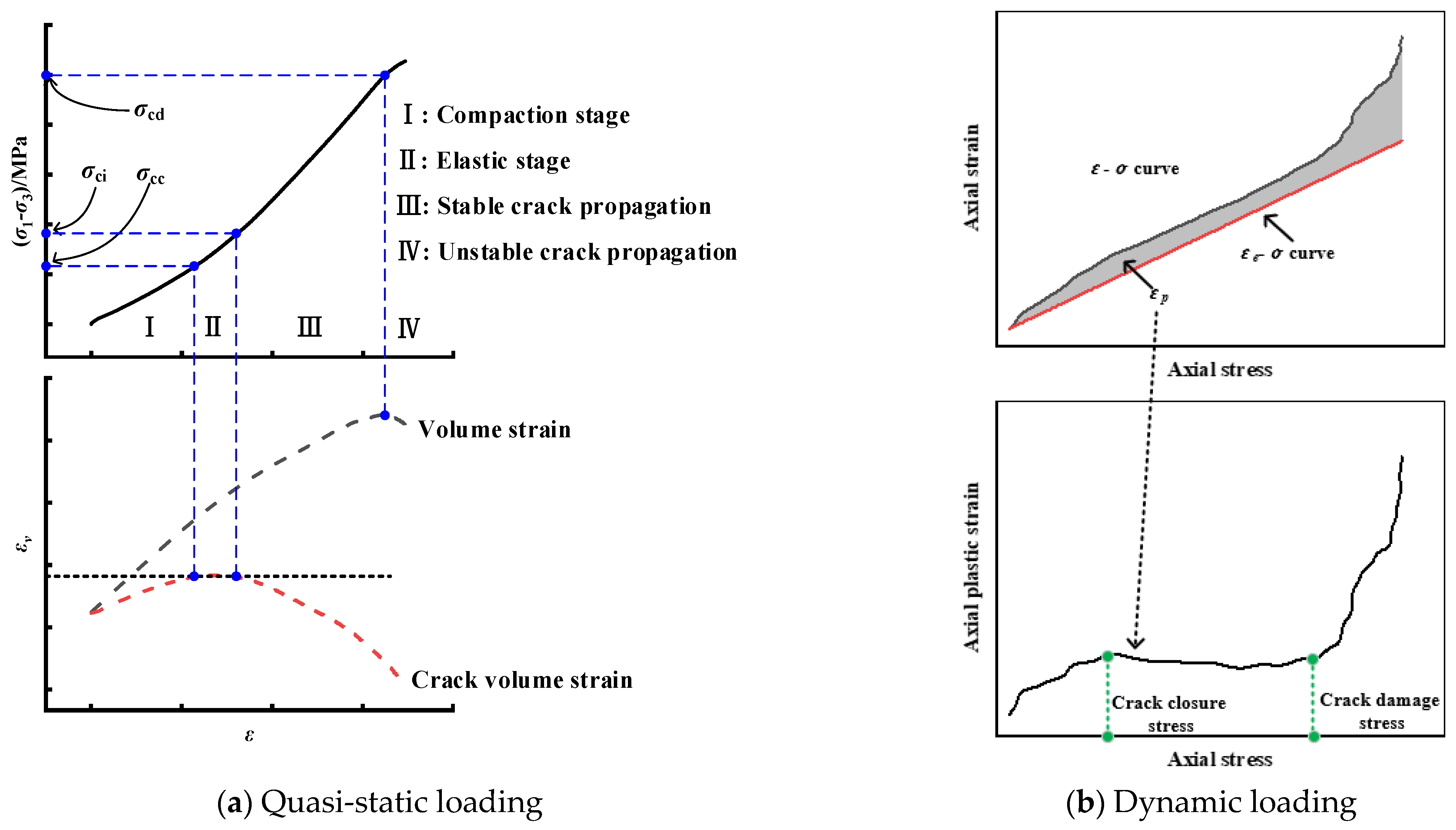 Applsci 15 05238 g010