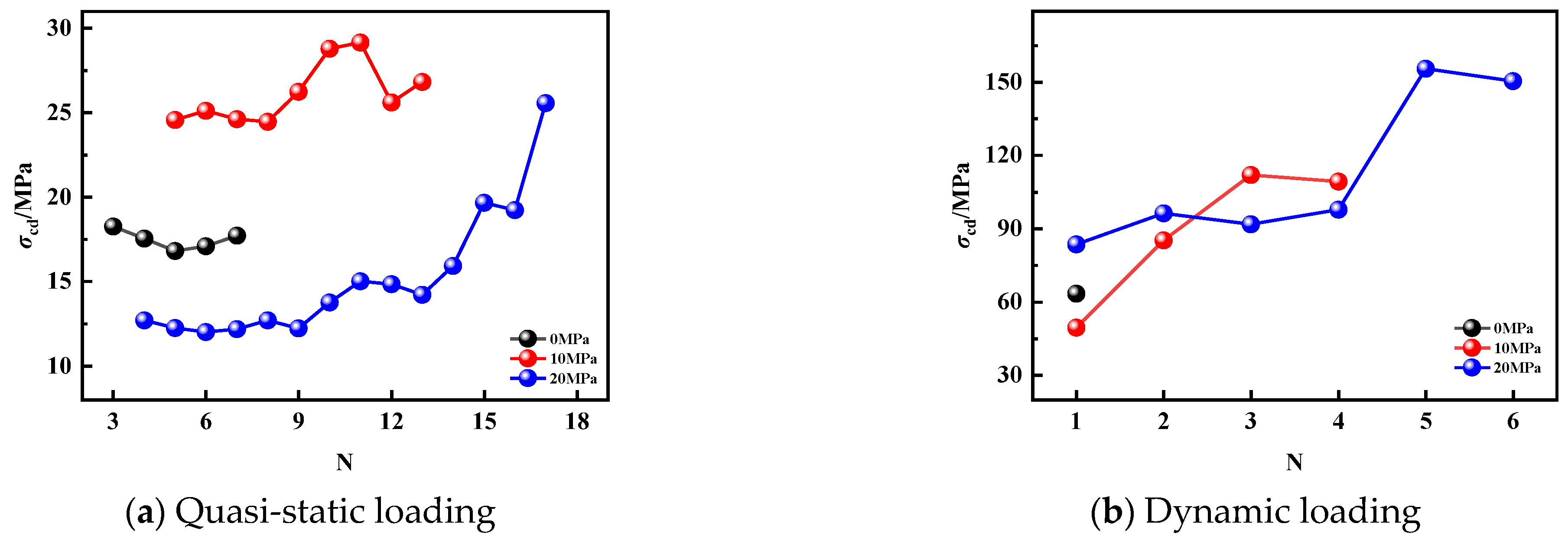 Applsci 15 05238 g012