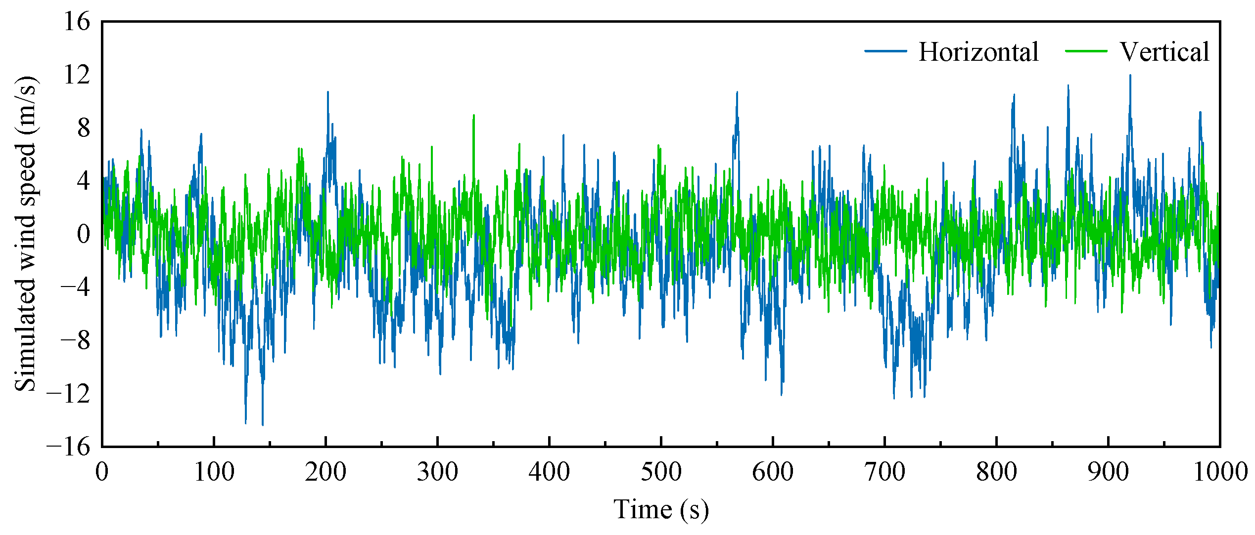 Applsci 15 05267 g008