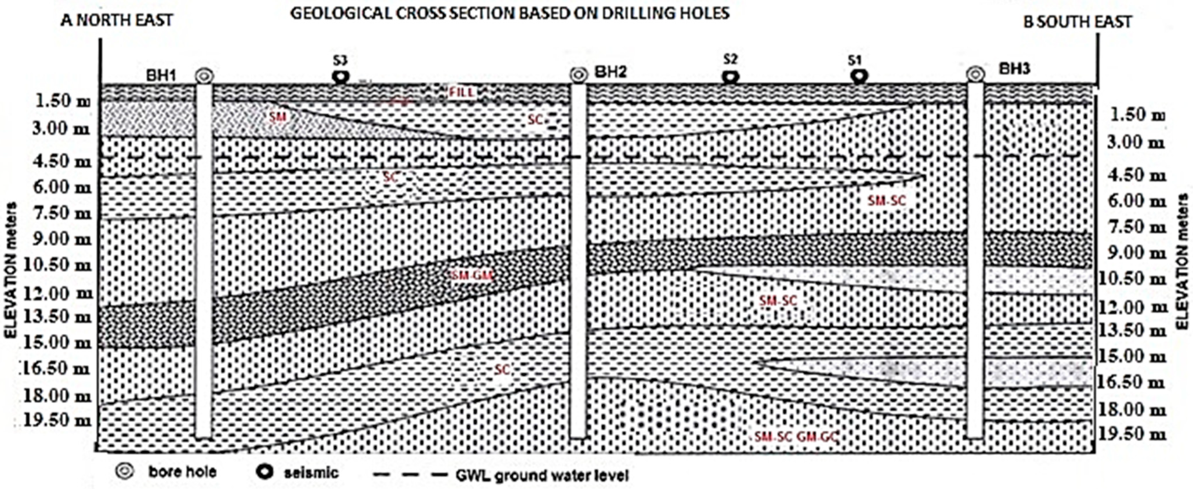 Applsci 15 05271 g003 Applsci 15 05271 g003