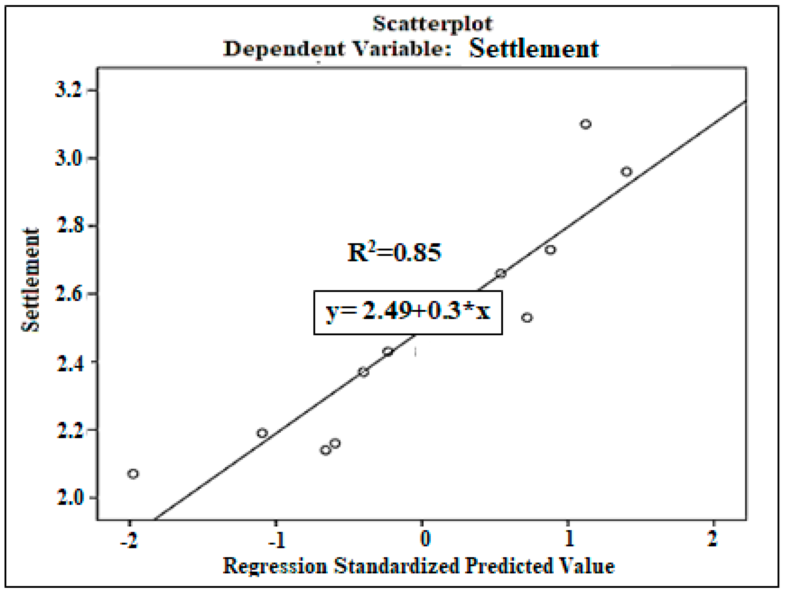Applsci 15 05271 g007 Applsci 15 05271 g007