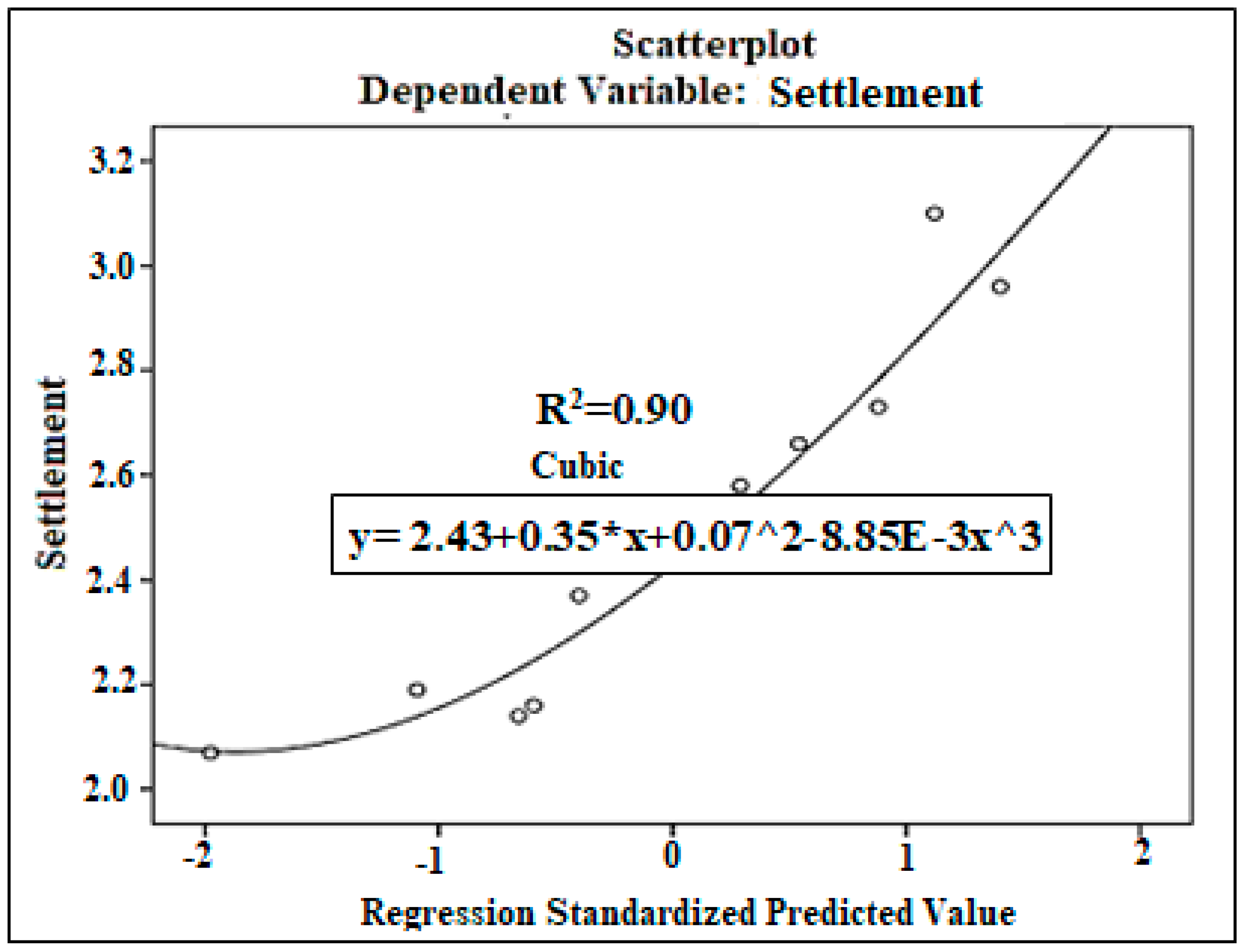 Applsci 15 05271 g009 Applsci 15 05271 g009