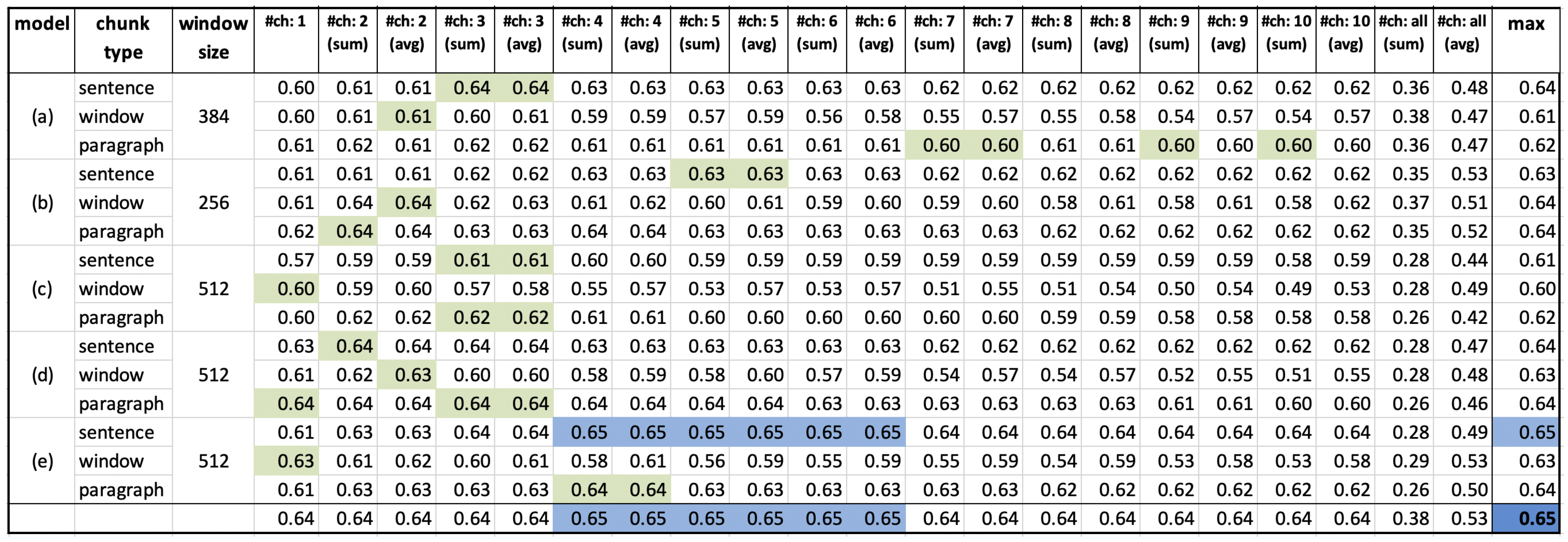 Applsci 15 05415 g005