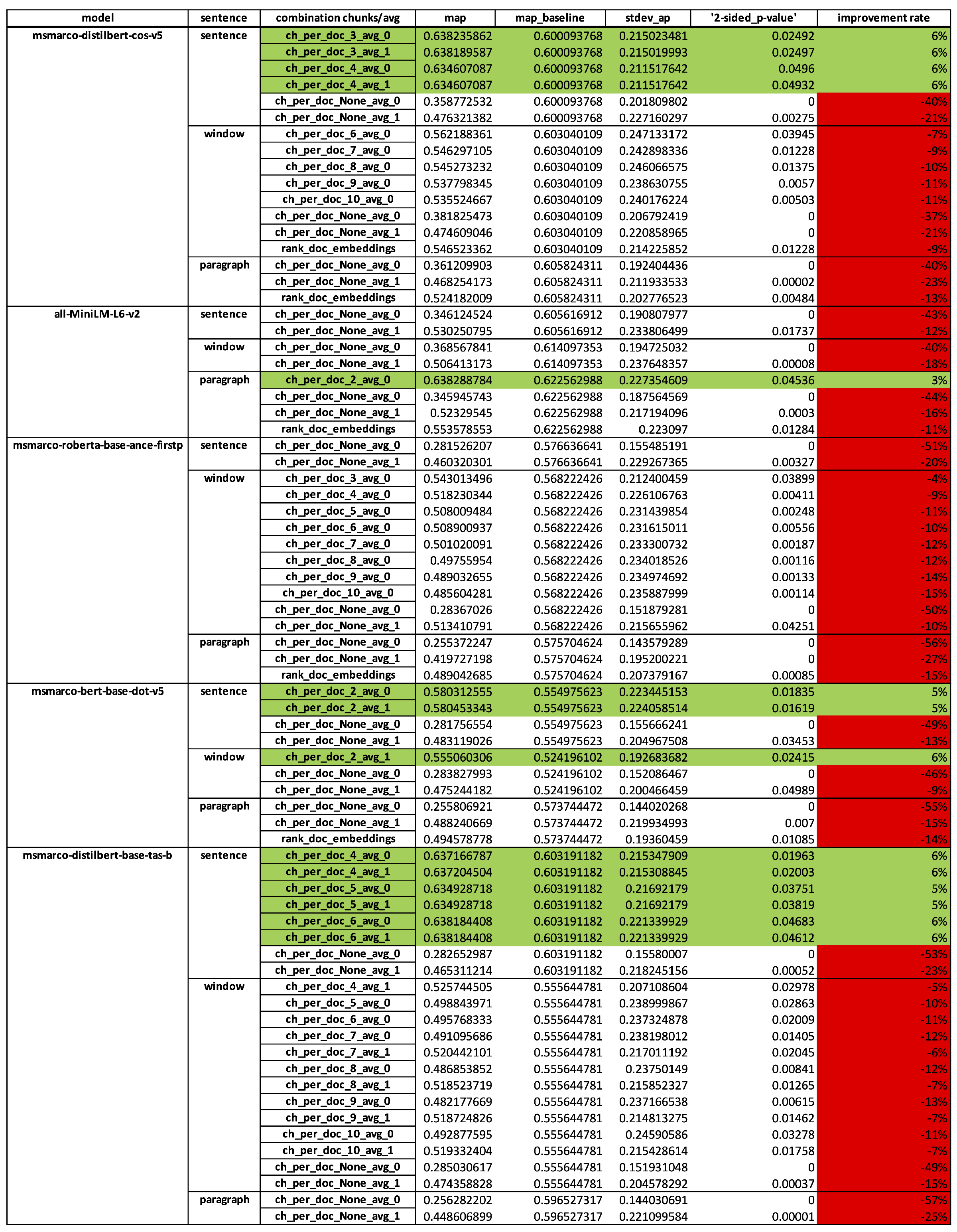 Applsci 15 05415 g006