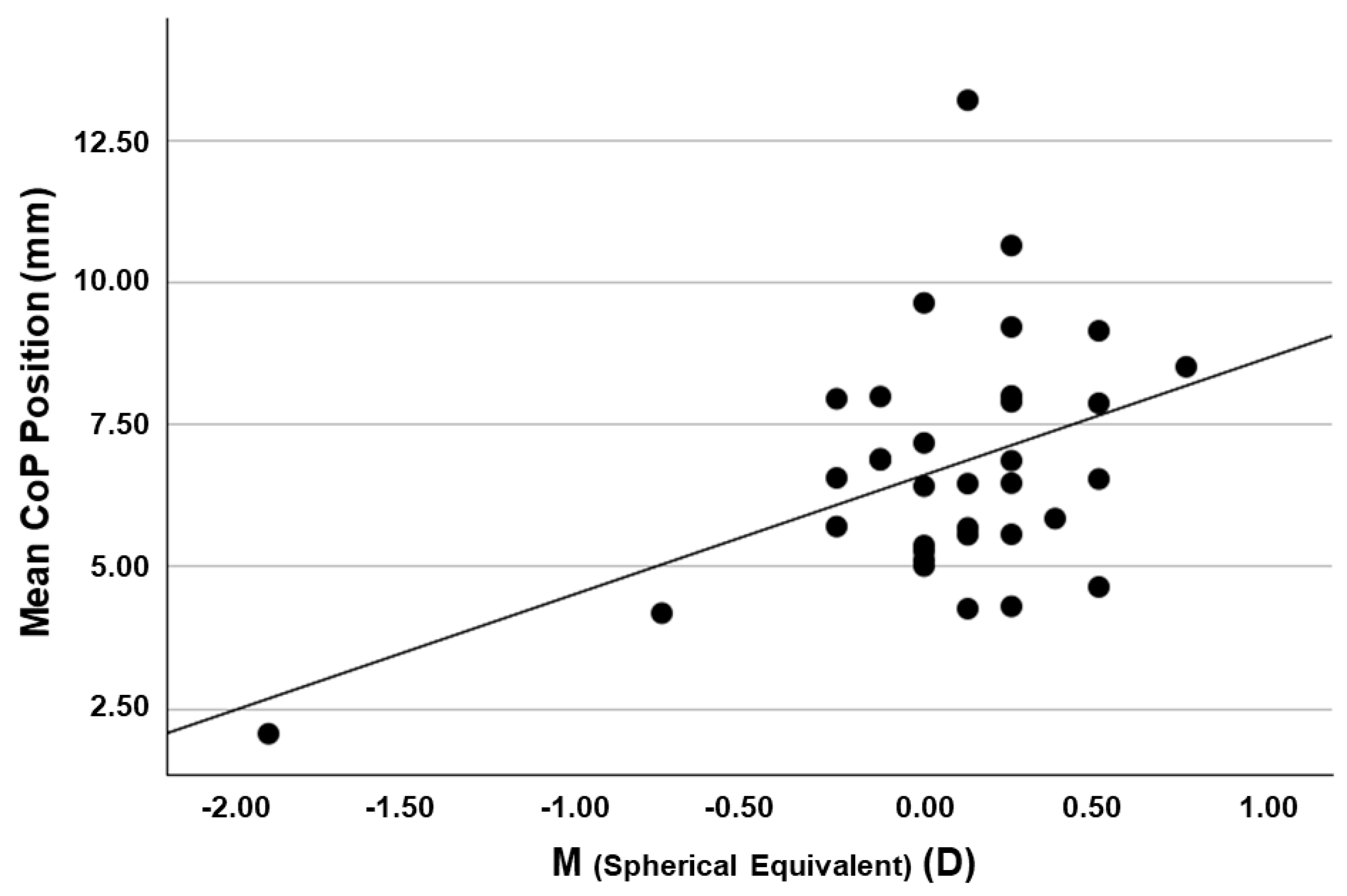 Applsci 15 05437 g001 Applsci 15 05437 g001