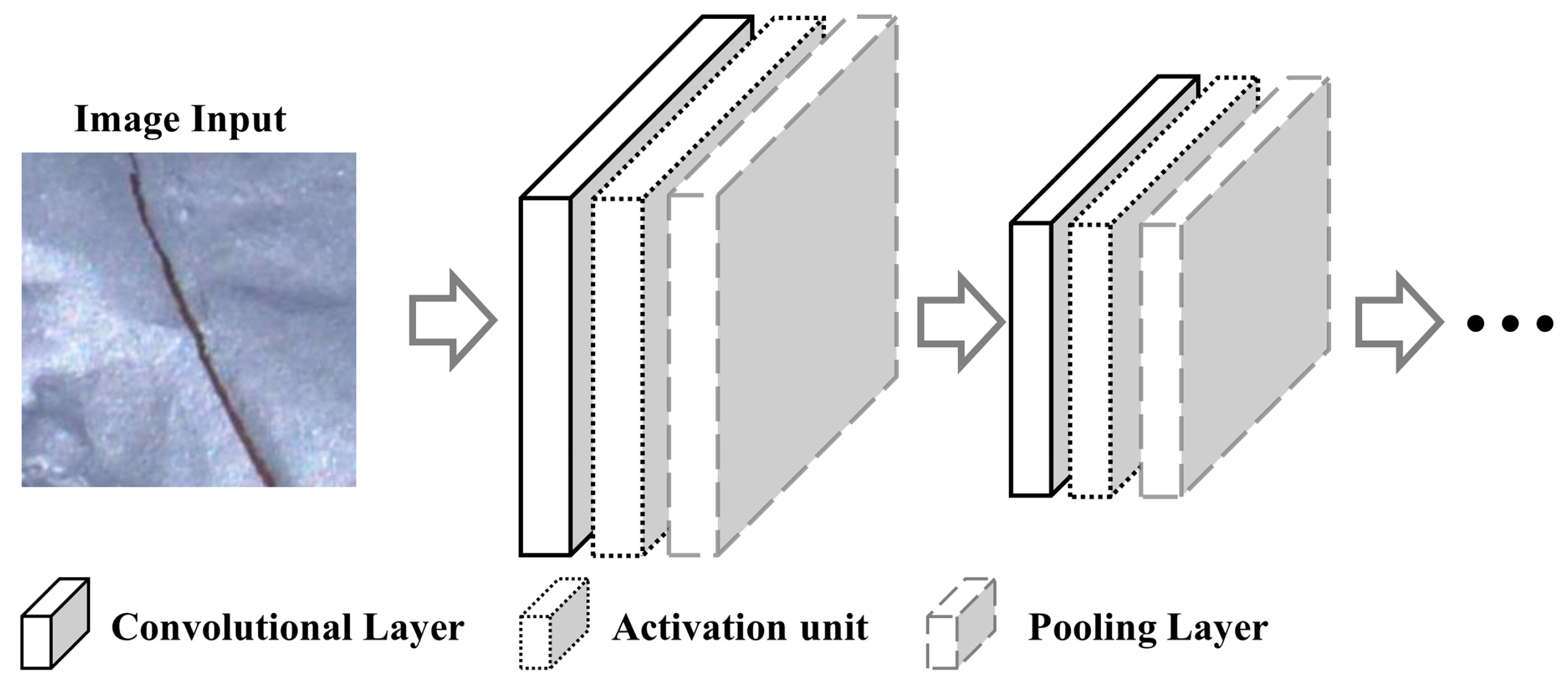 Applsci 15 05452 g001