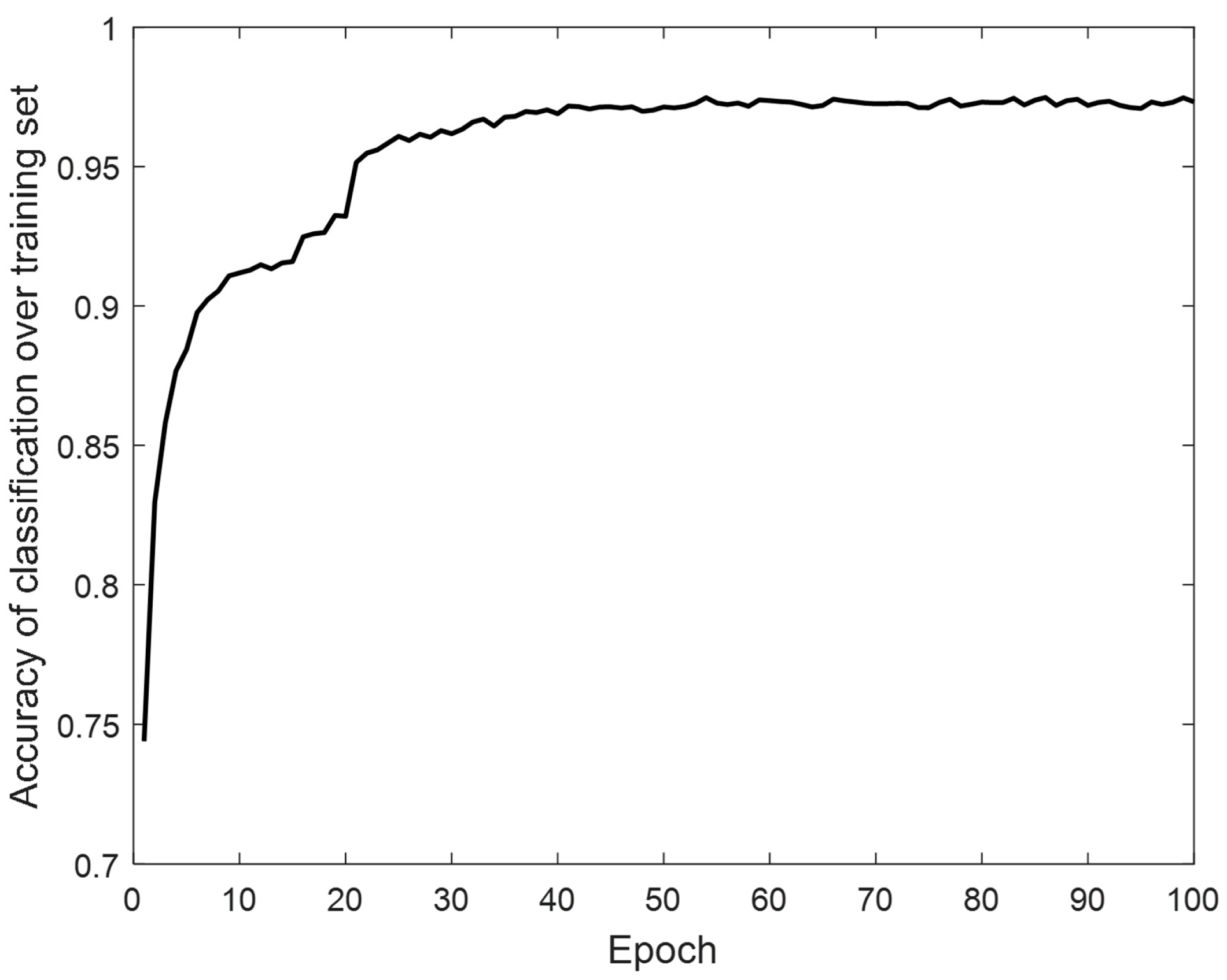 Applsci 15 05452 g008