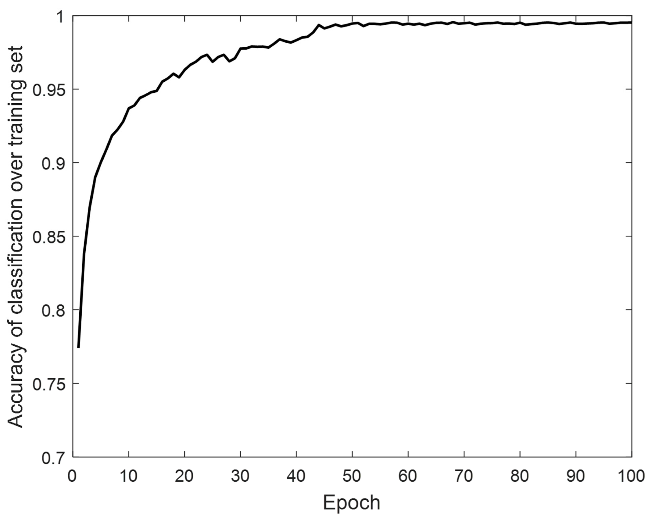 Applsci 15 05452 g010