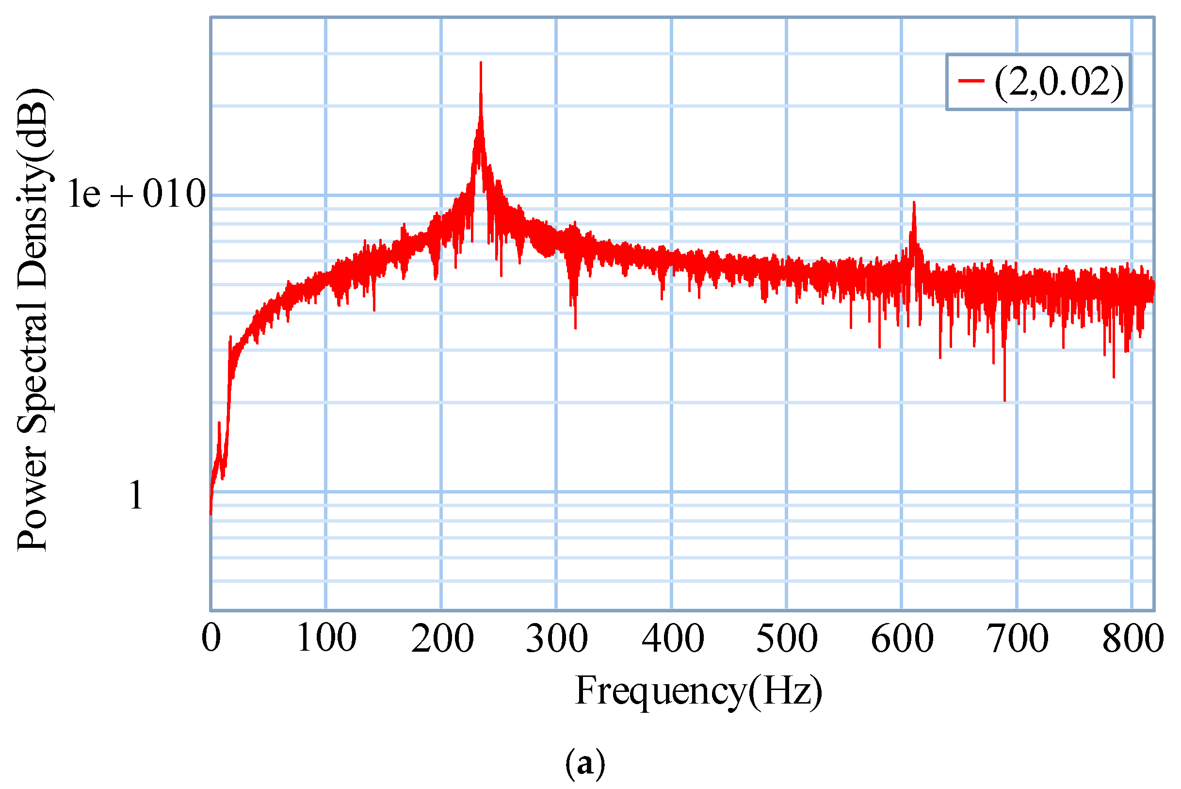 Applsci 15 05471 g023a