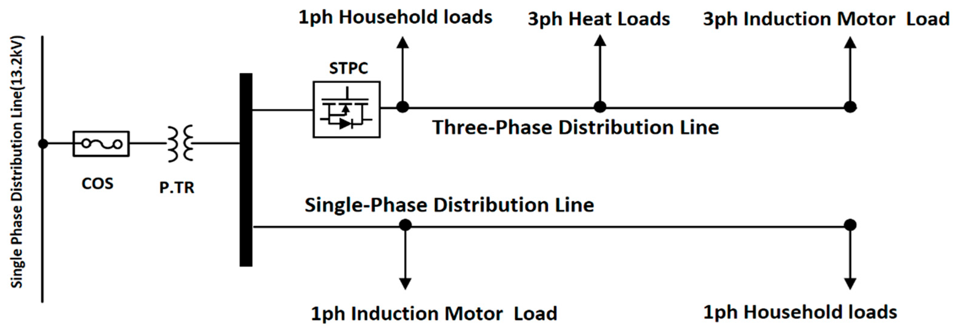 Applsci 15 05590 g010