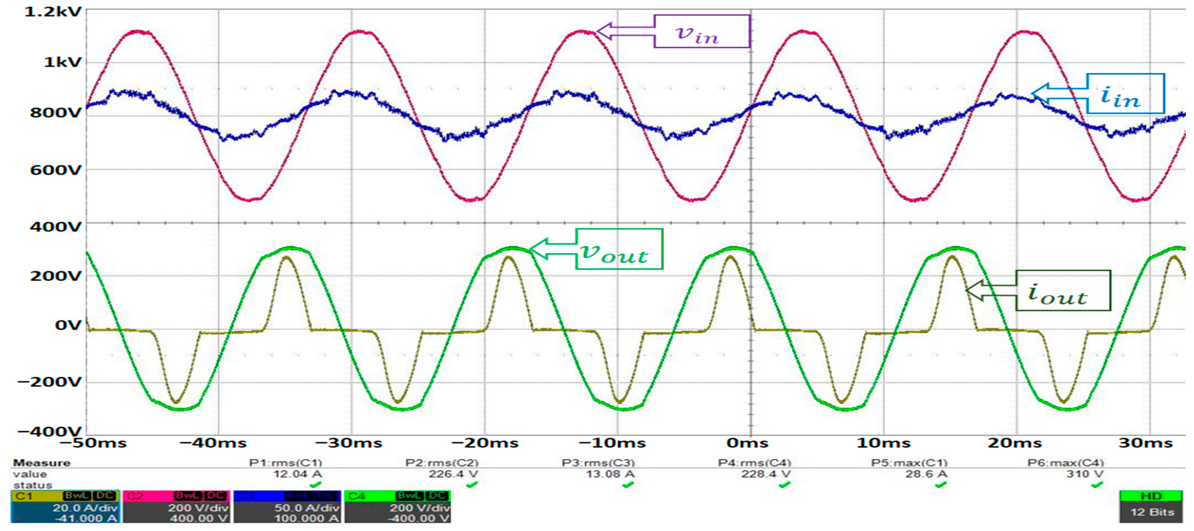 Applsci 15 05590 g015