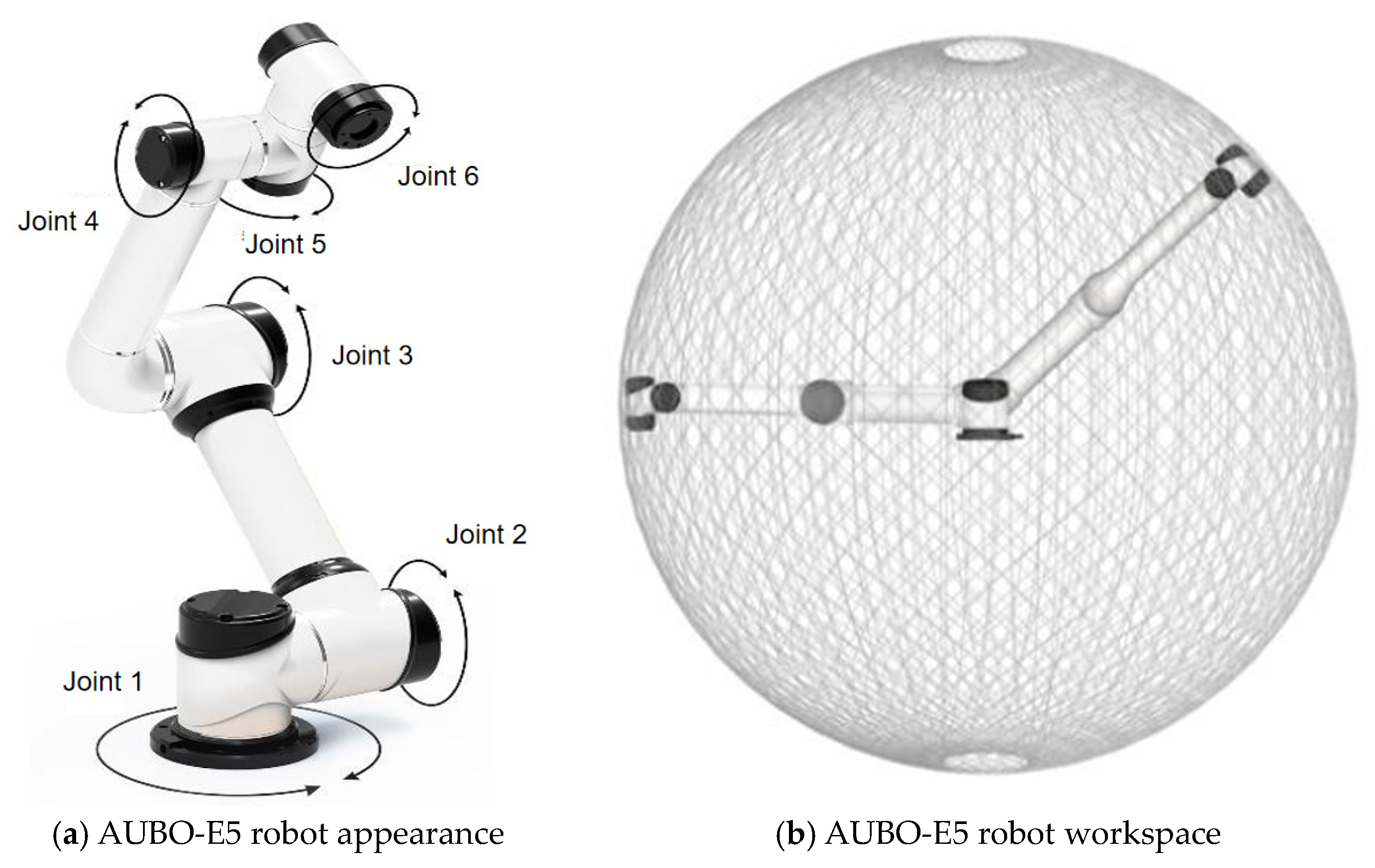 Applsci 15 05724 g001