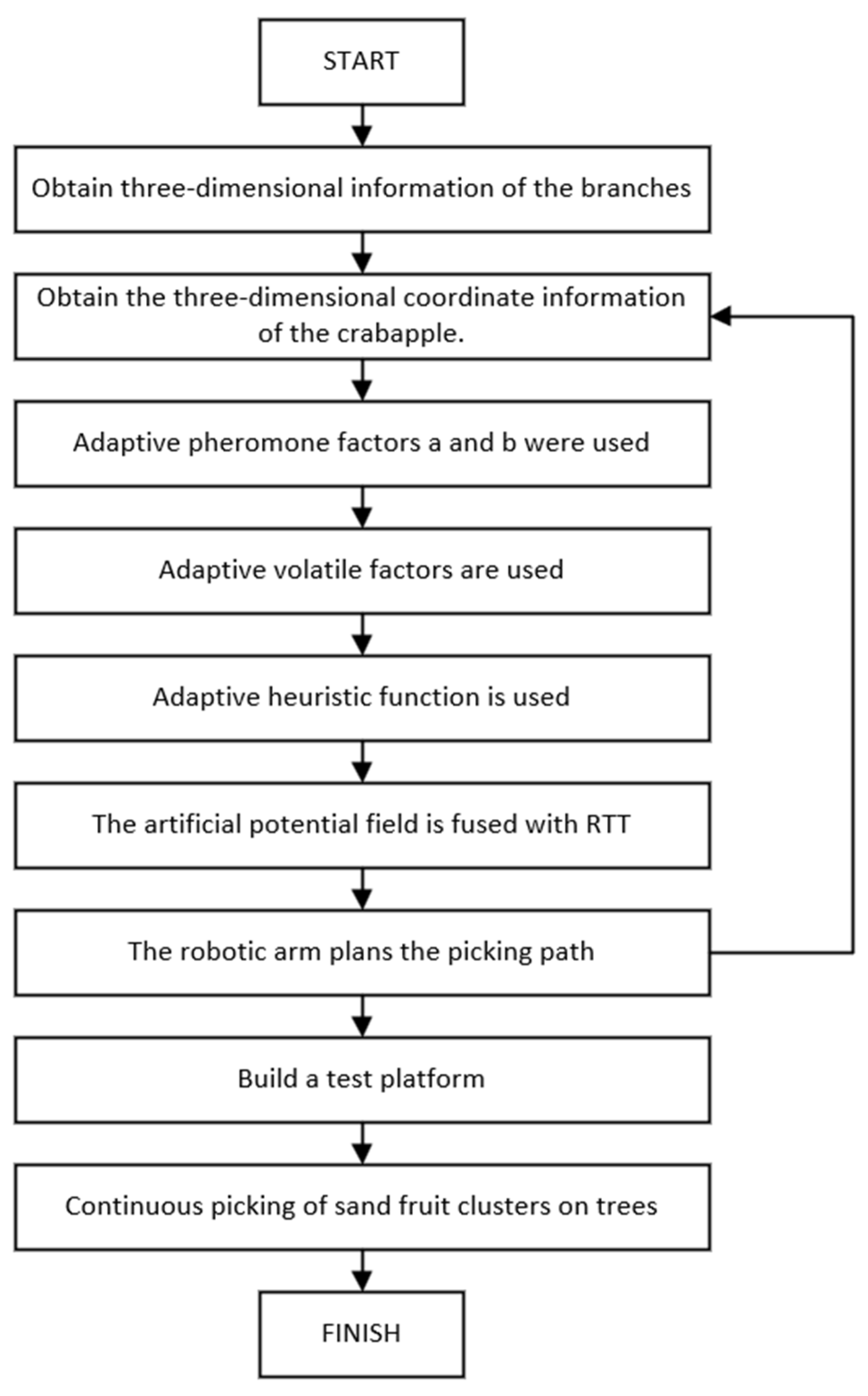 Applsci 15 05724 g013
