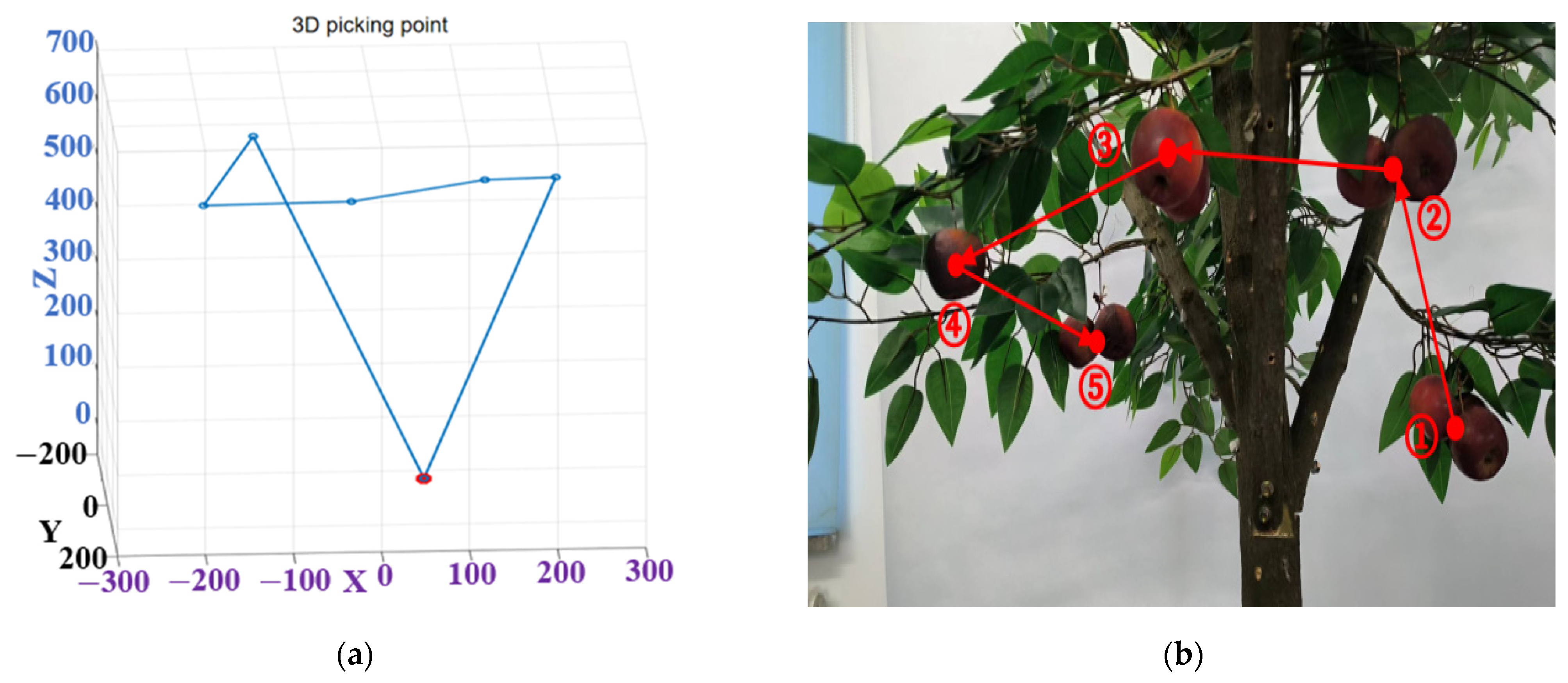 Applsci 15 05724 g015