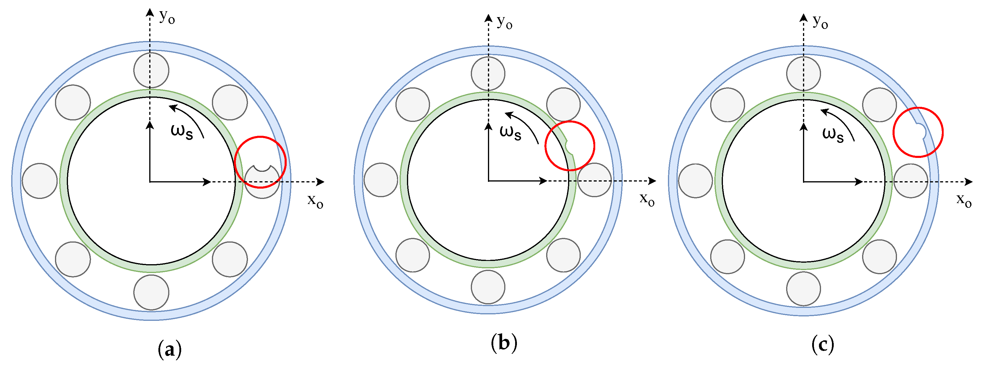 Applsci 15 05725 g003