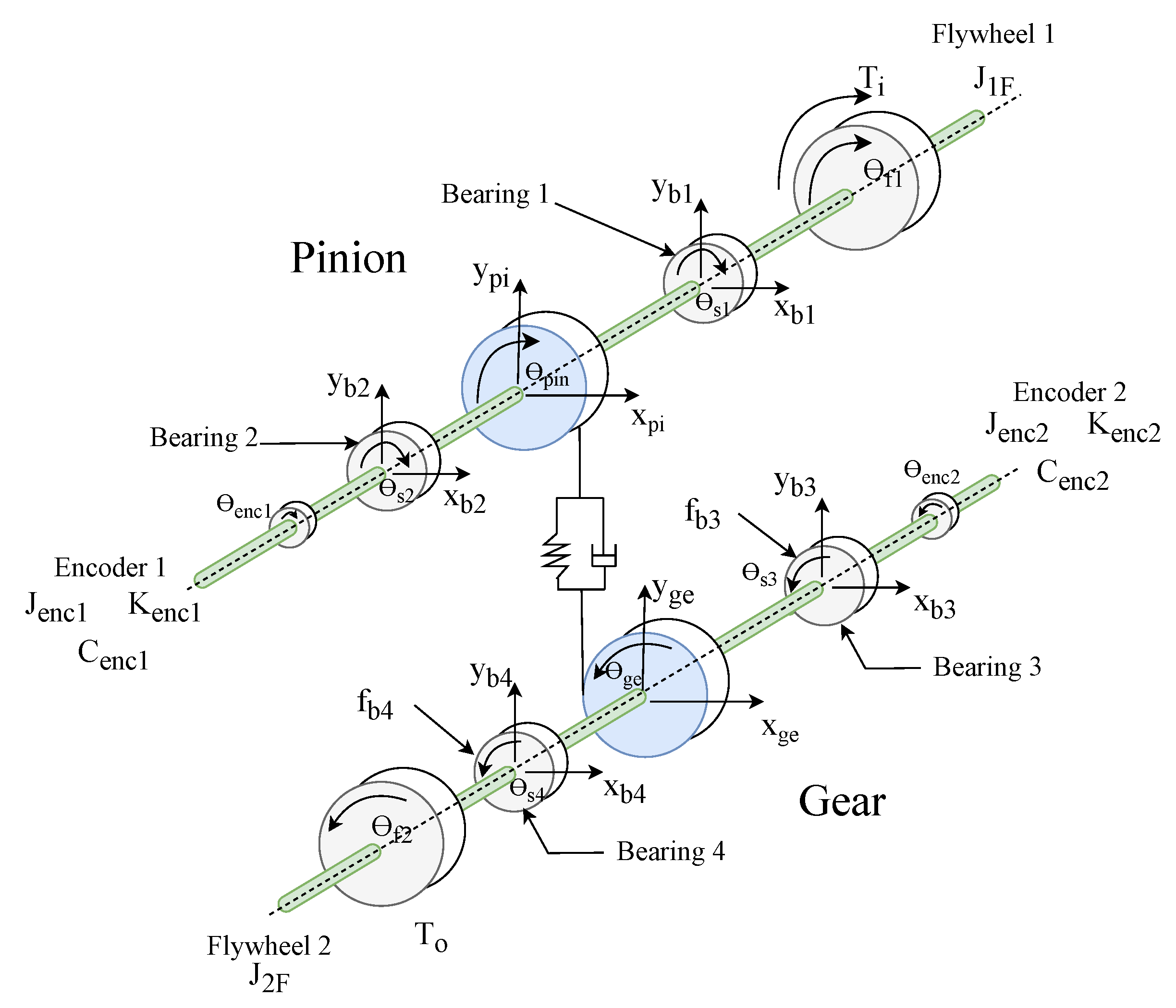 Applsci 15 05725 g008