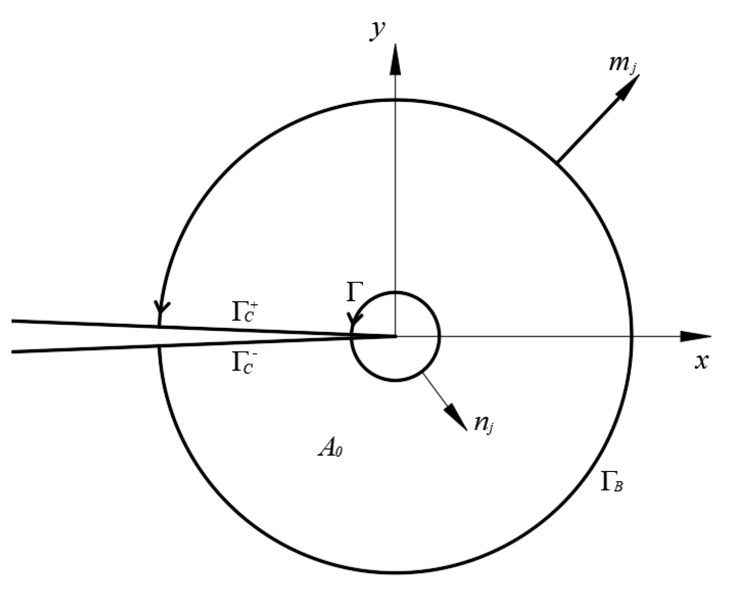 Applsci 15 05827 g001