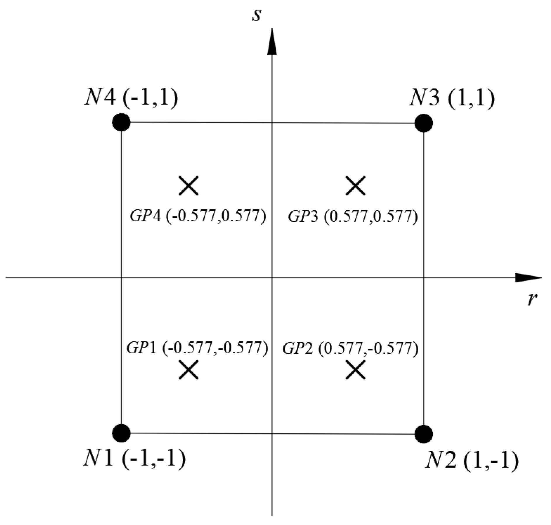 Applsci 15 05827 g004