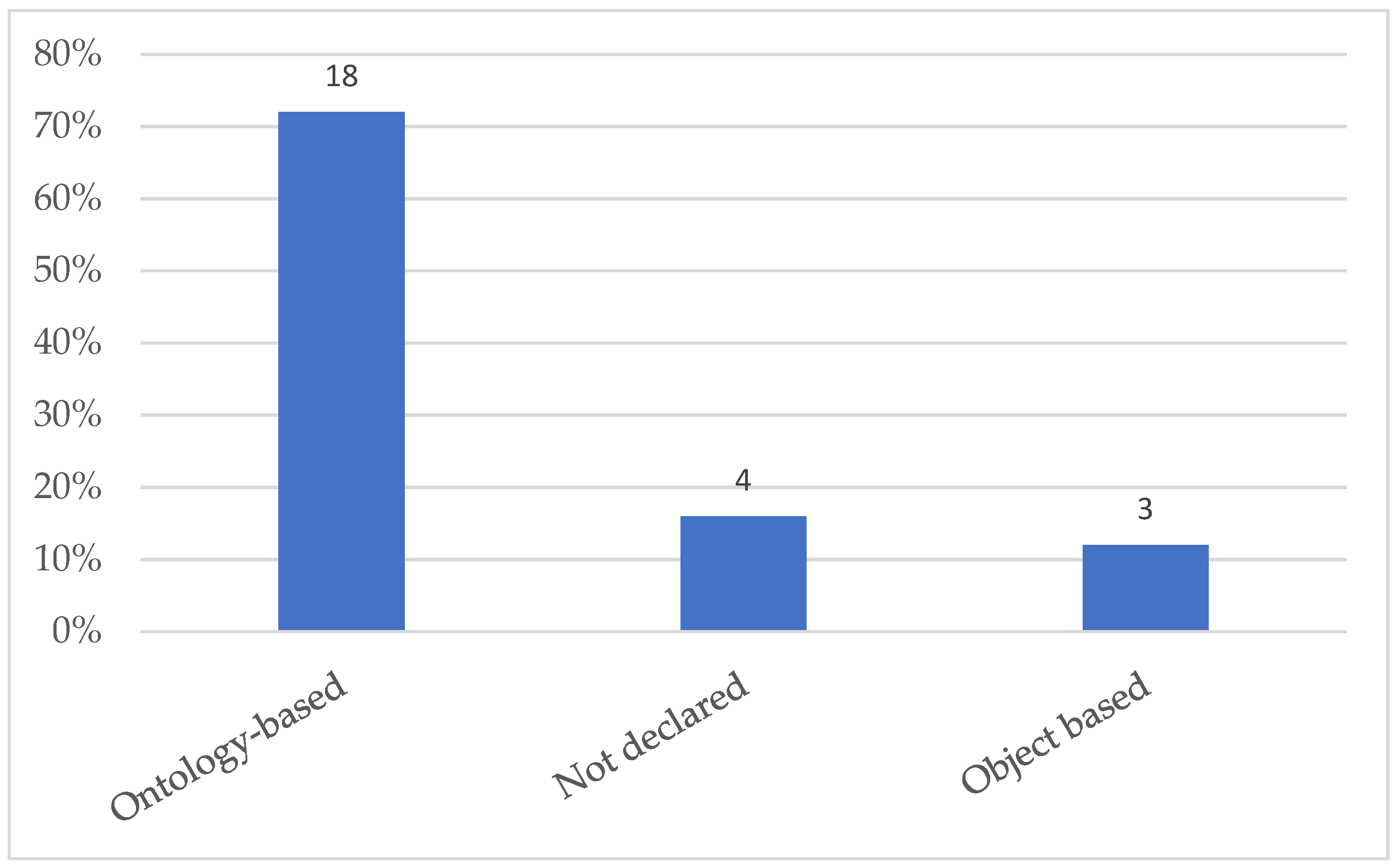 Applsci 15 05863 g002