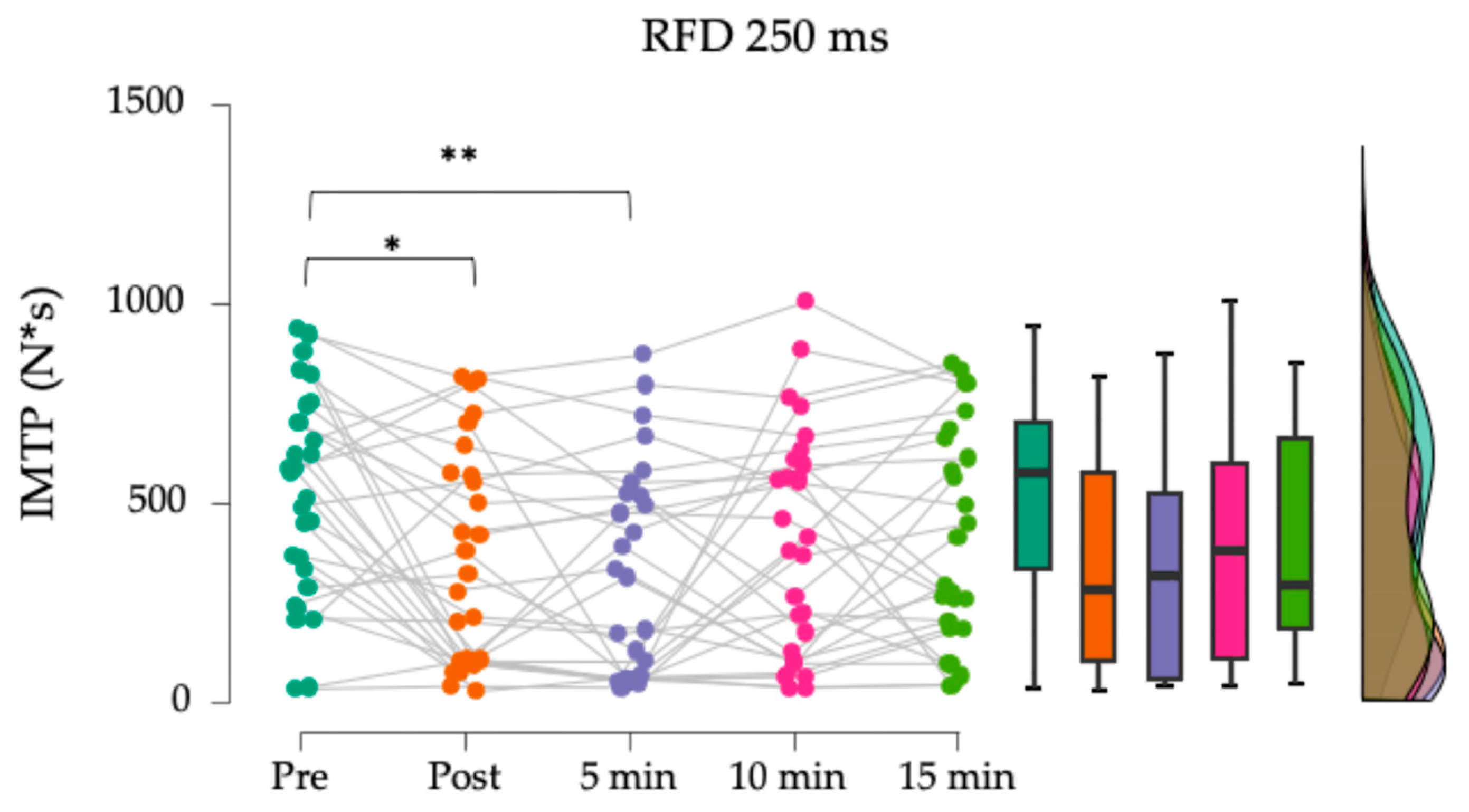 Applsci 15 05866 g003 Applsci 15 05866 g003