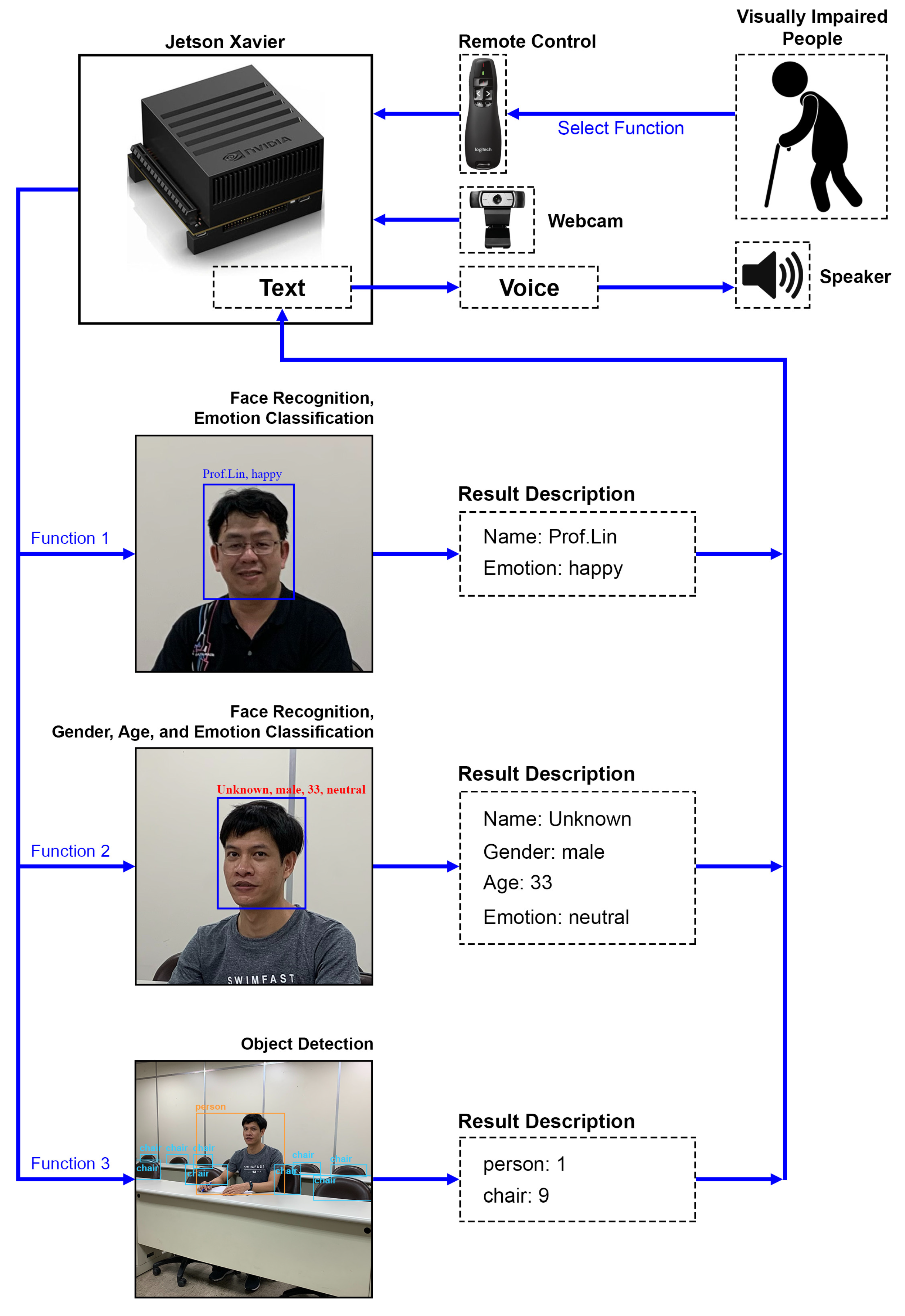 Applsci 15 05887 g001