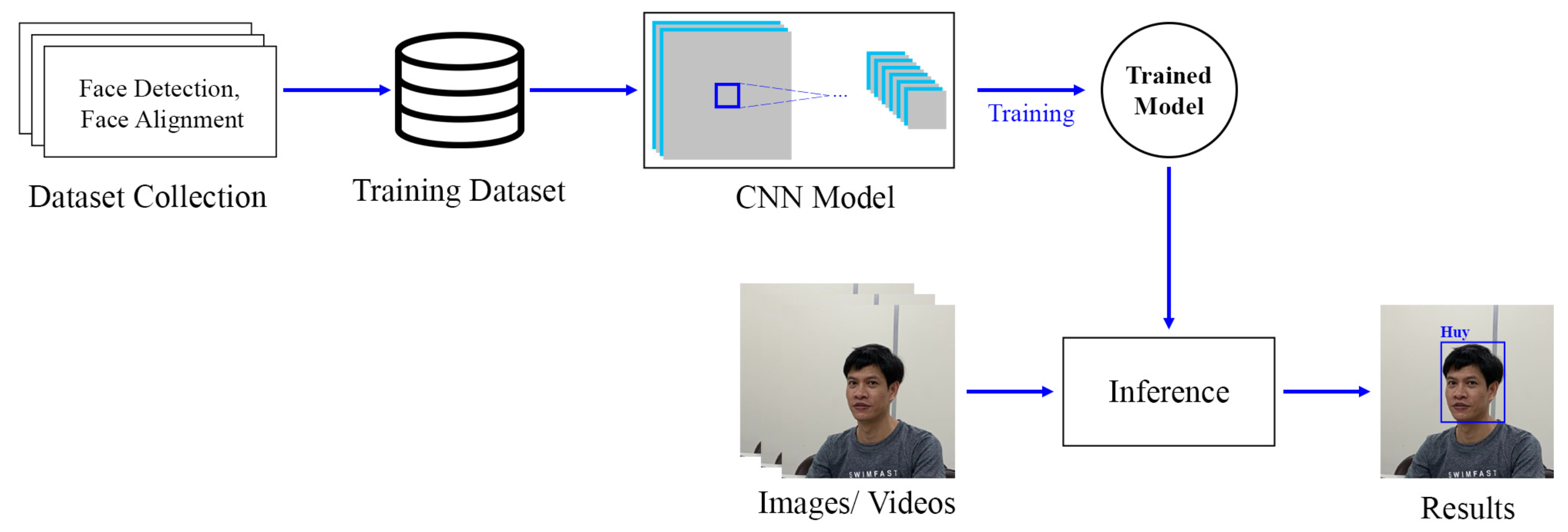 Applsci 15 05887 g004