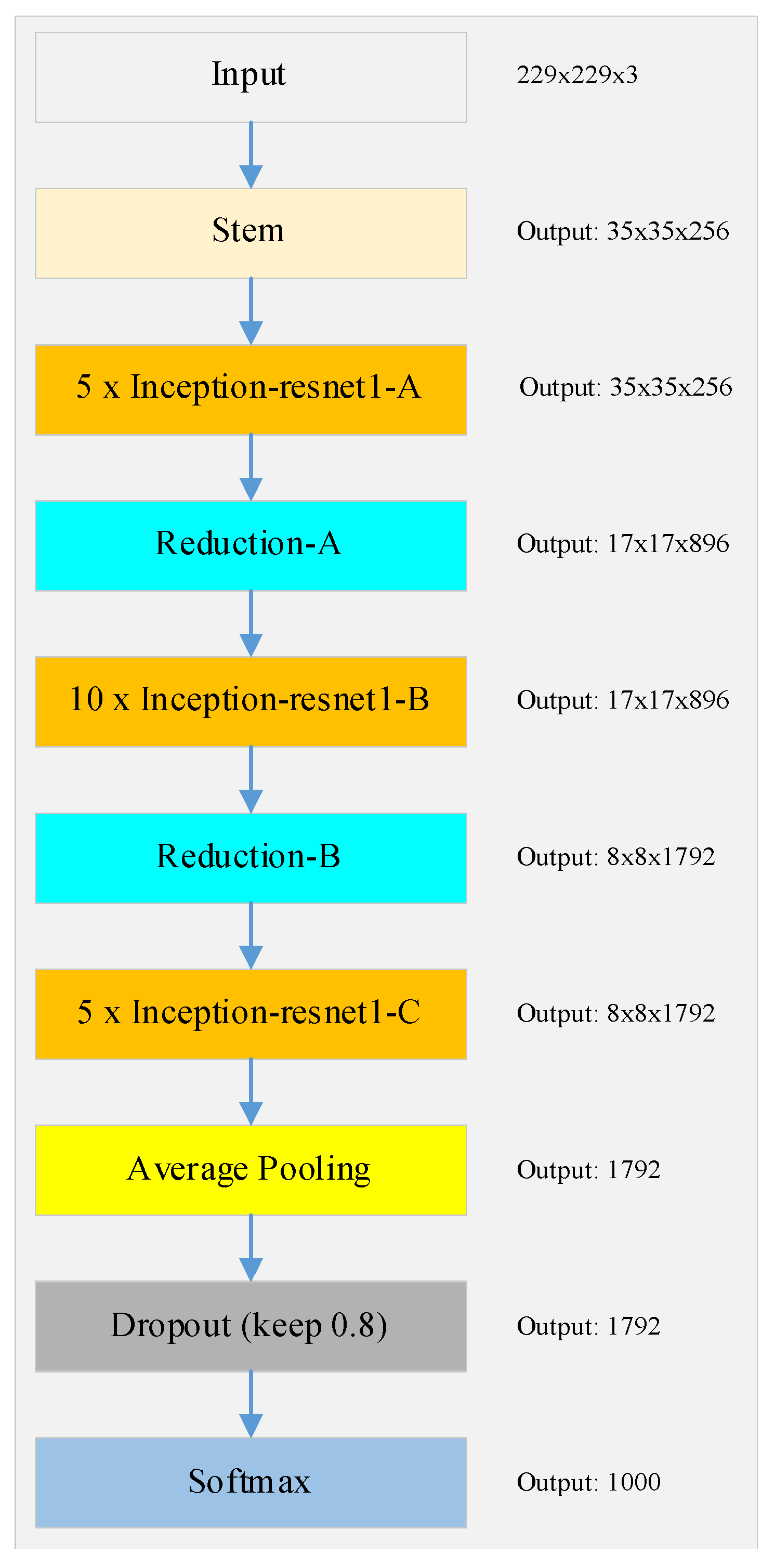 Applsci 15 05887 g005