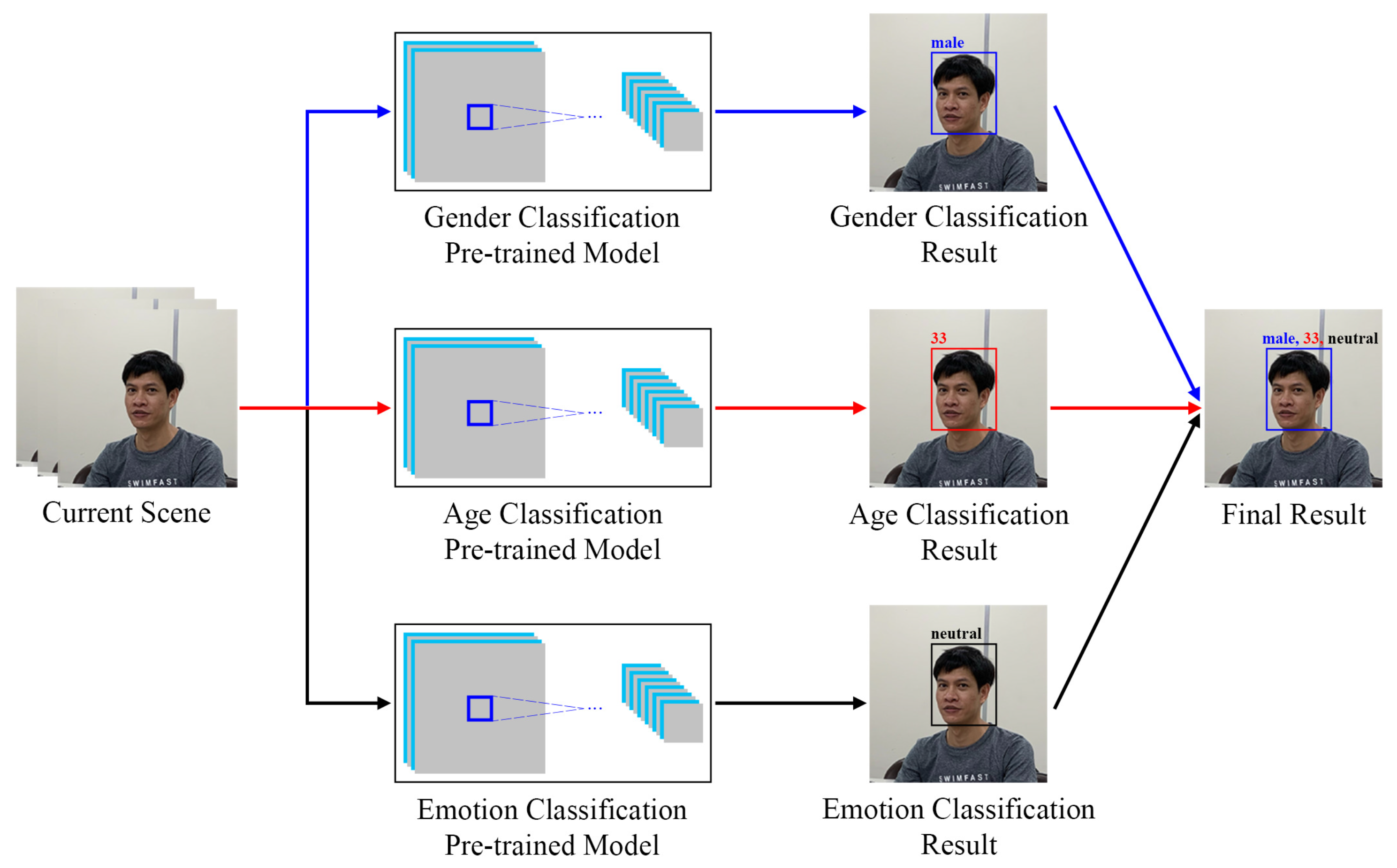 Applsci 15 05887 g006