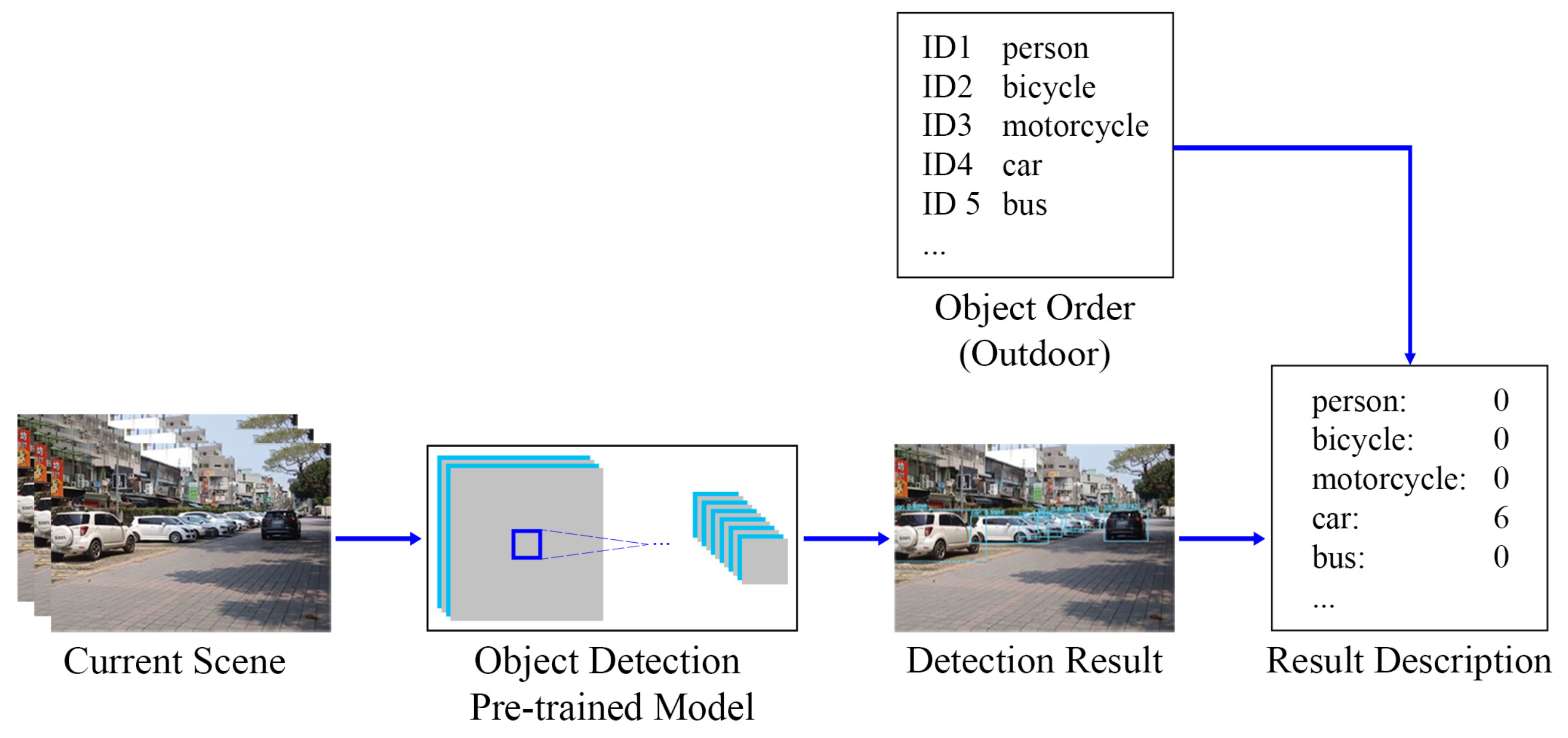 Applsci 15 05887 g007