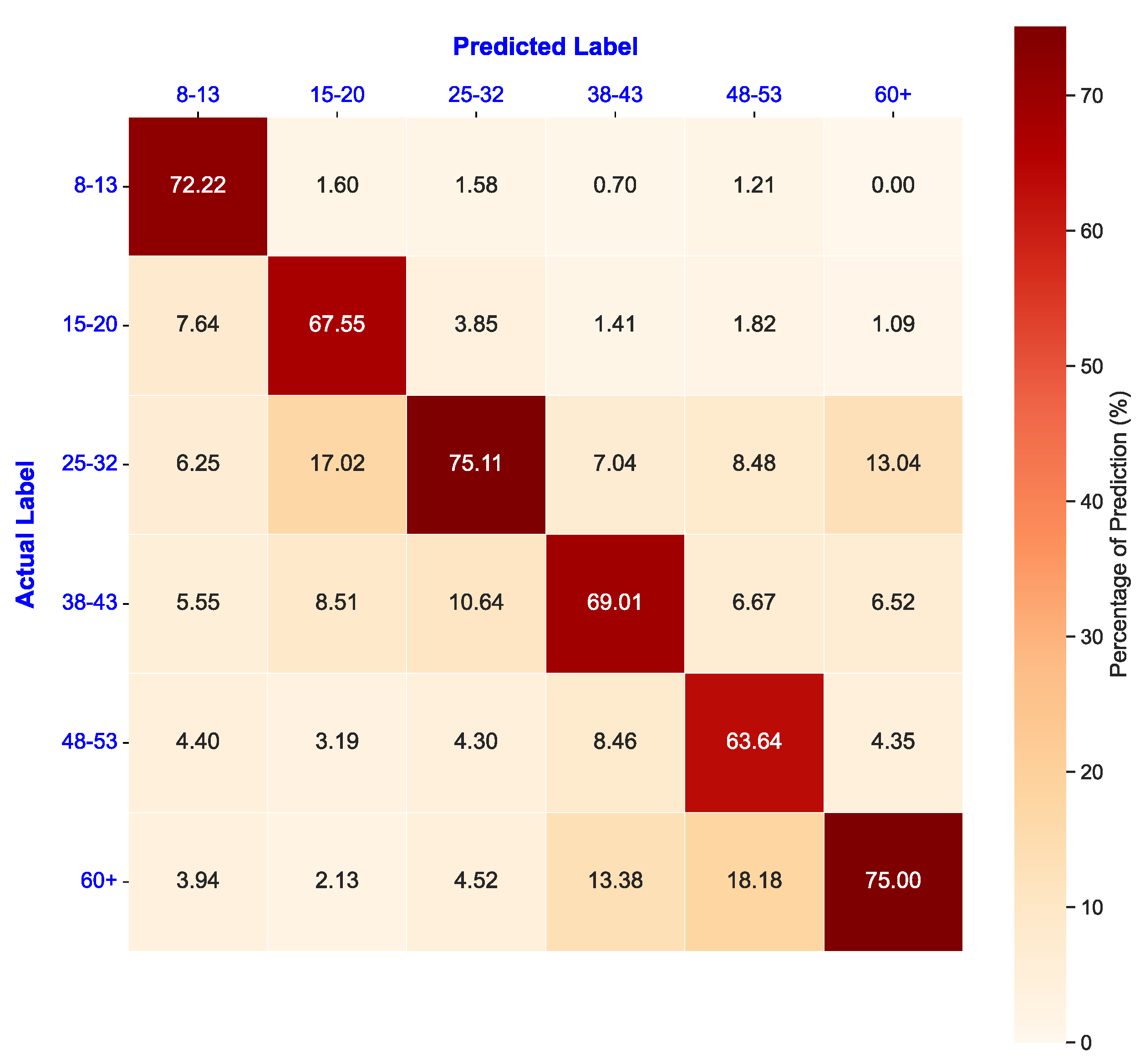 Applsci 15 05887 g015