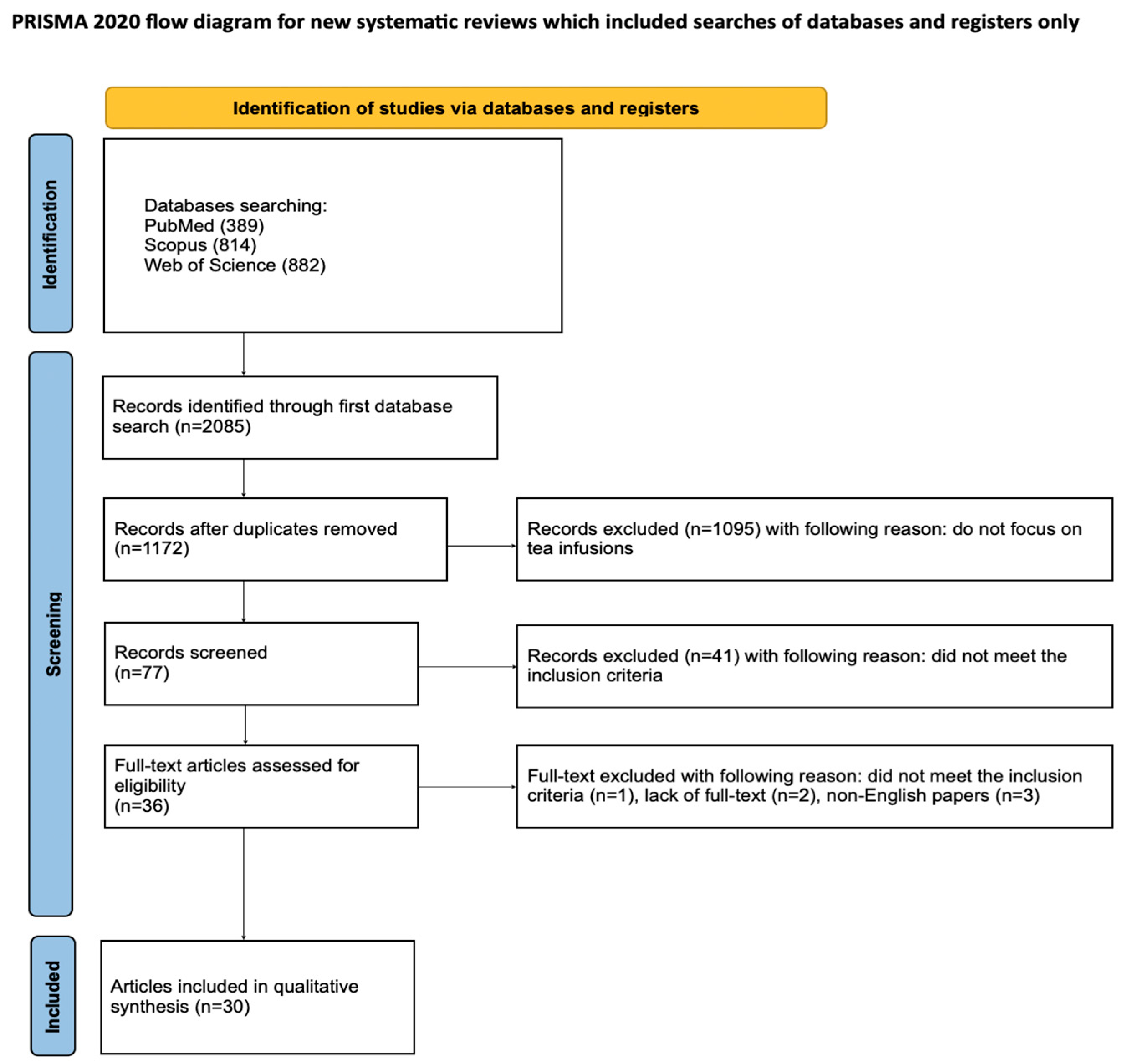 Applsci 15 05974 g002