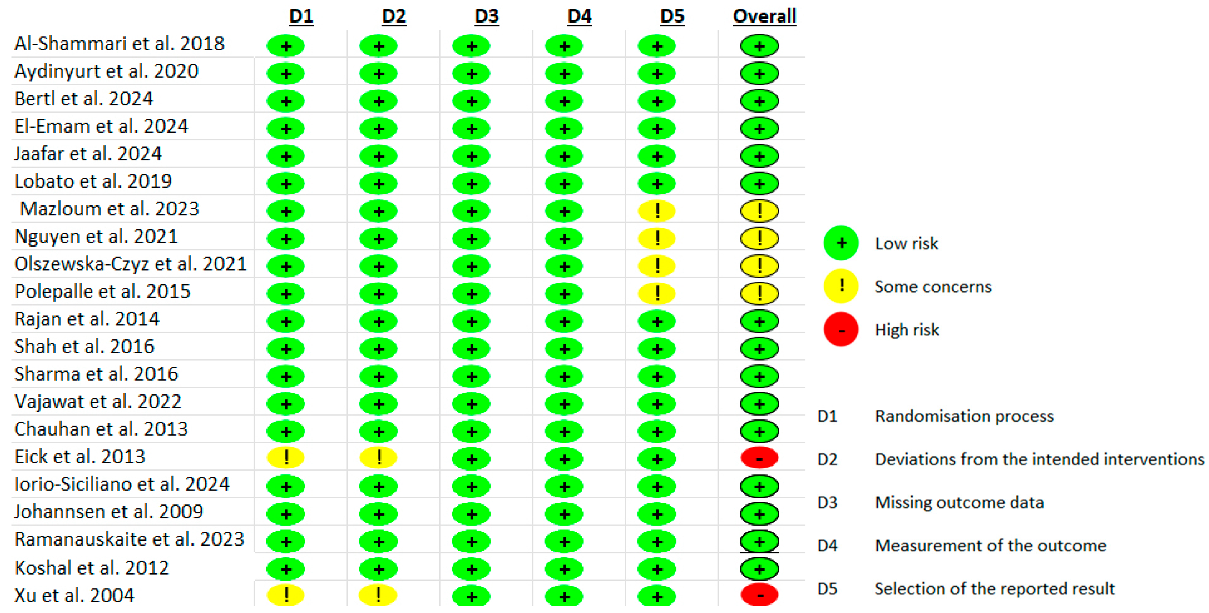 Applsci 15 05975 g002