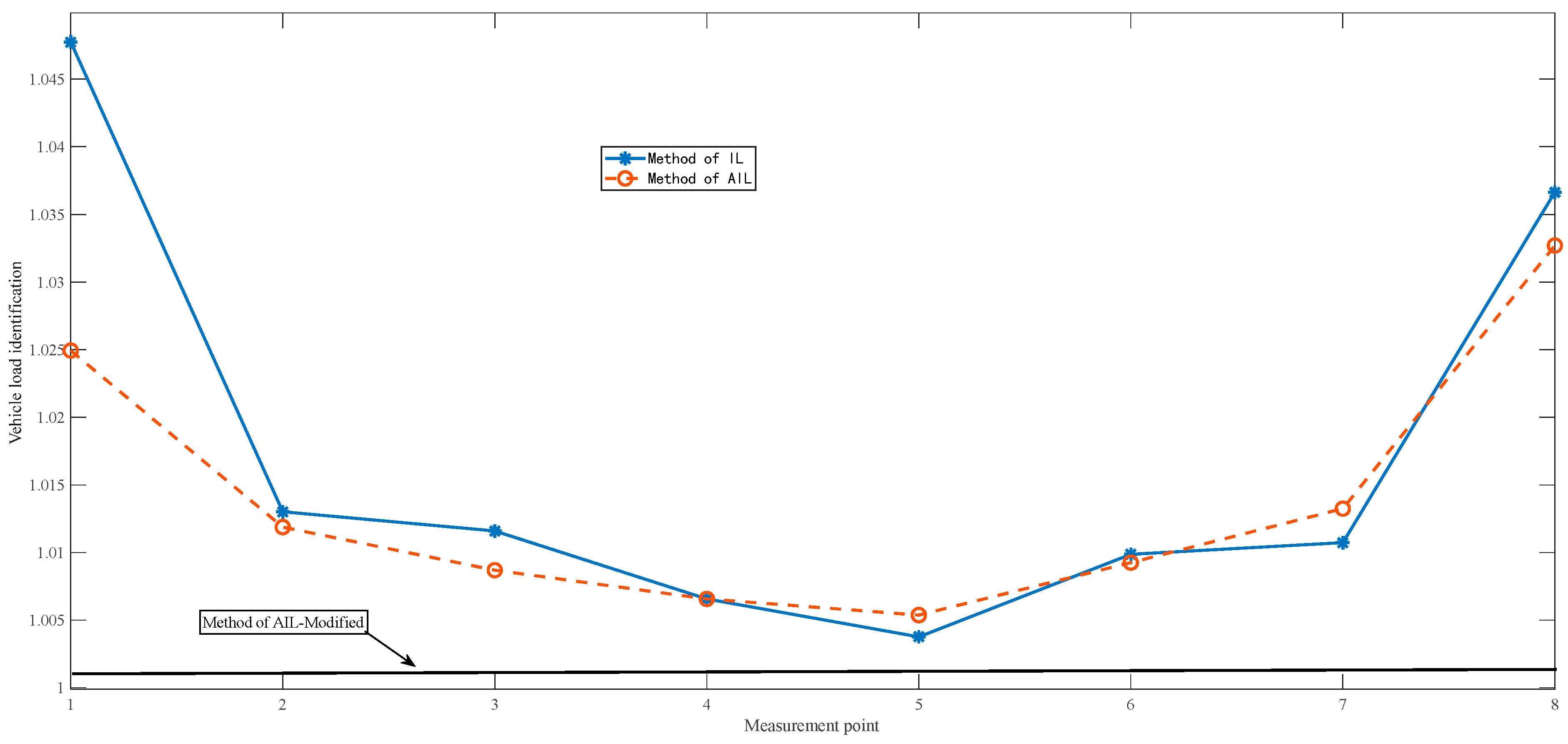 Applsci 15 06028 g007