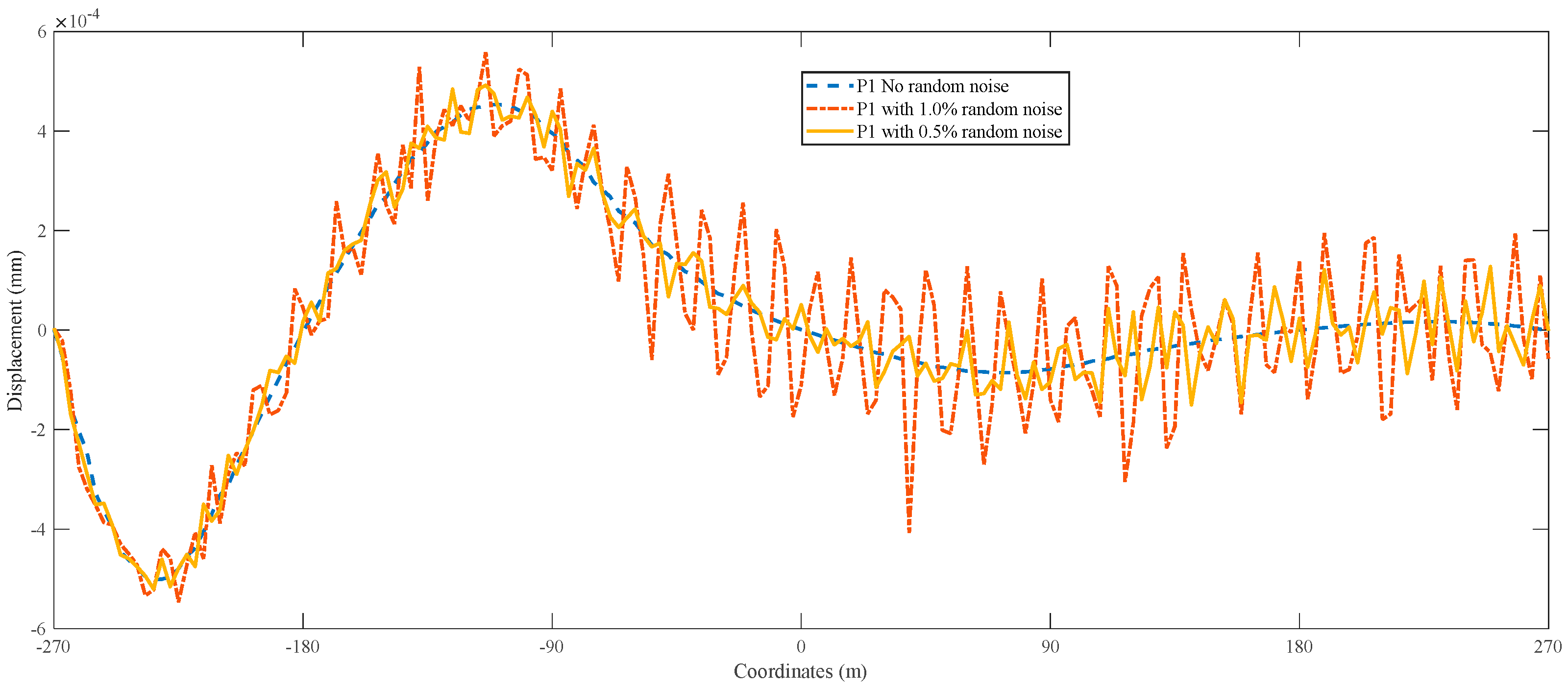 Applsci 15 06028 g008