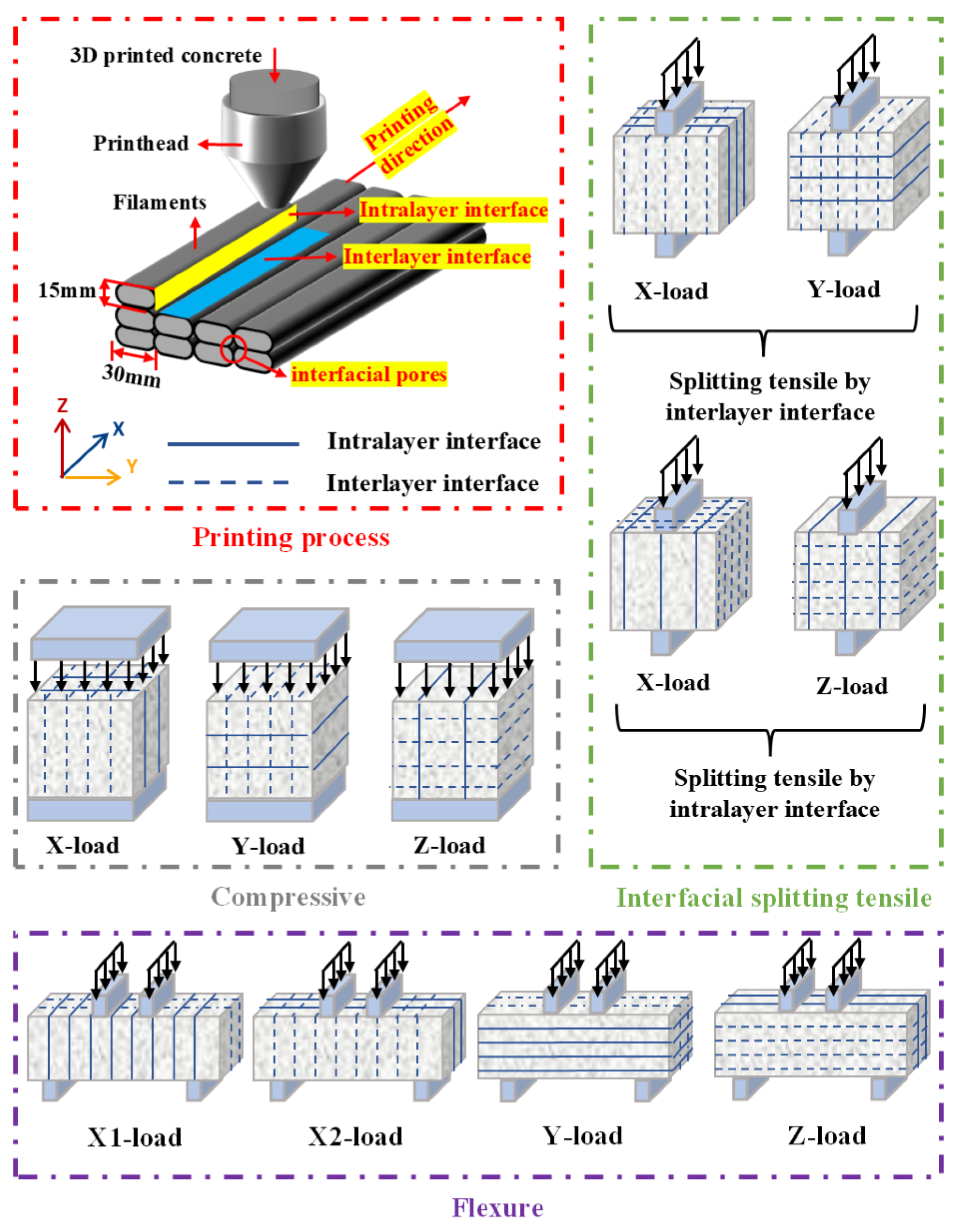 Applsci 15 06070 g001
