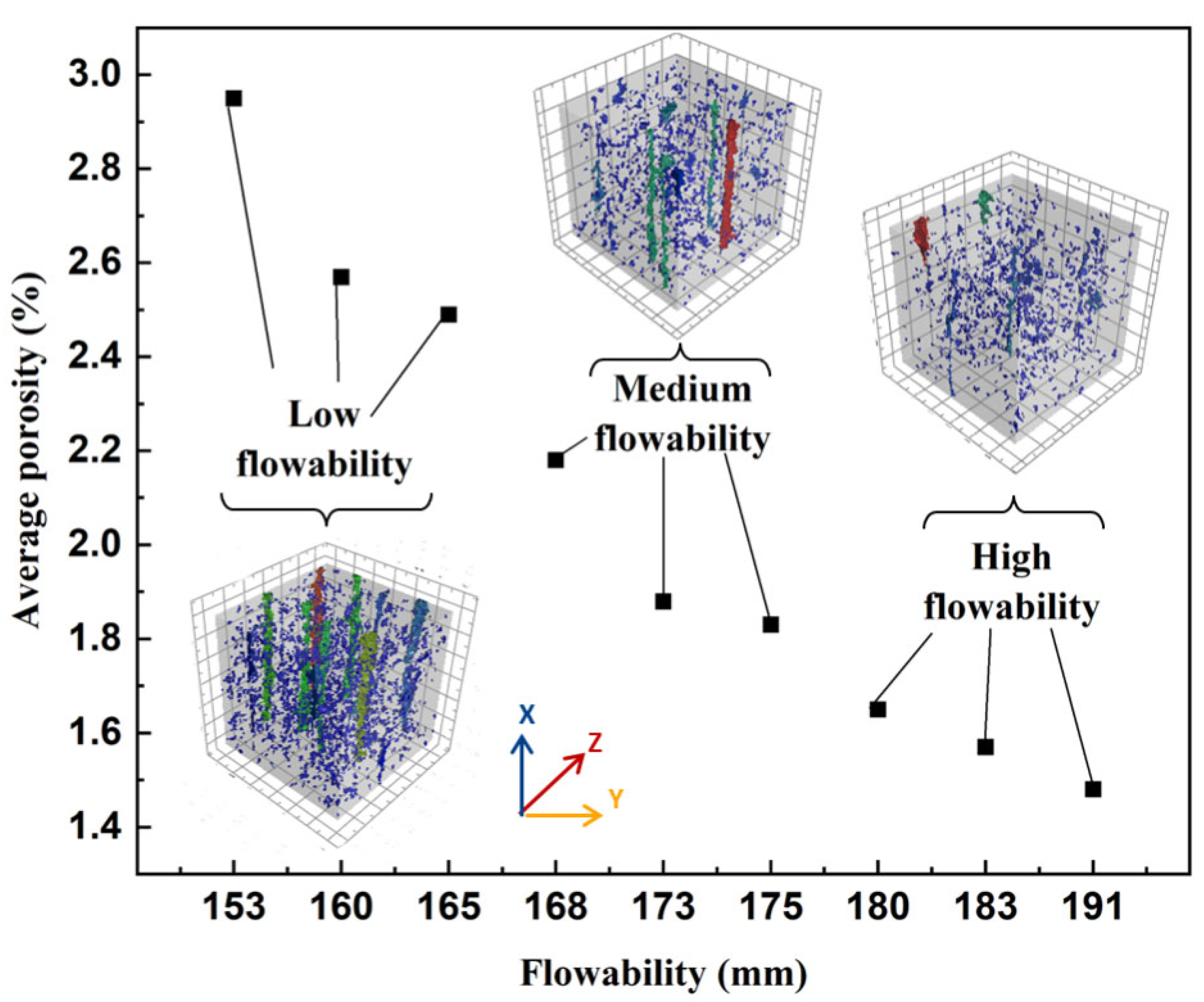 Applsci 15 06070 g003