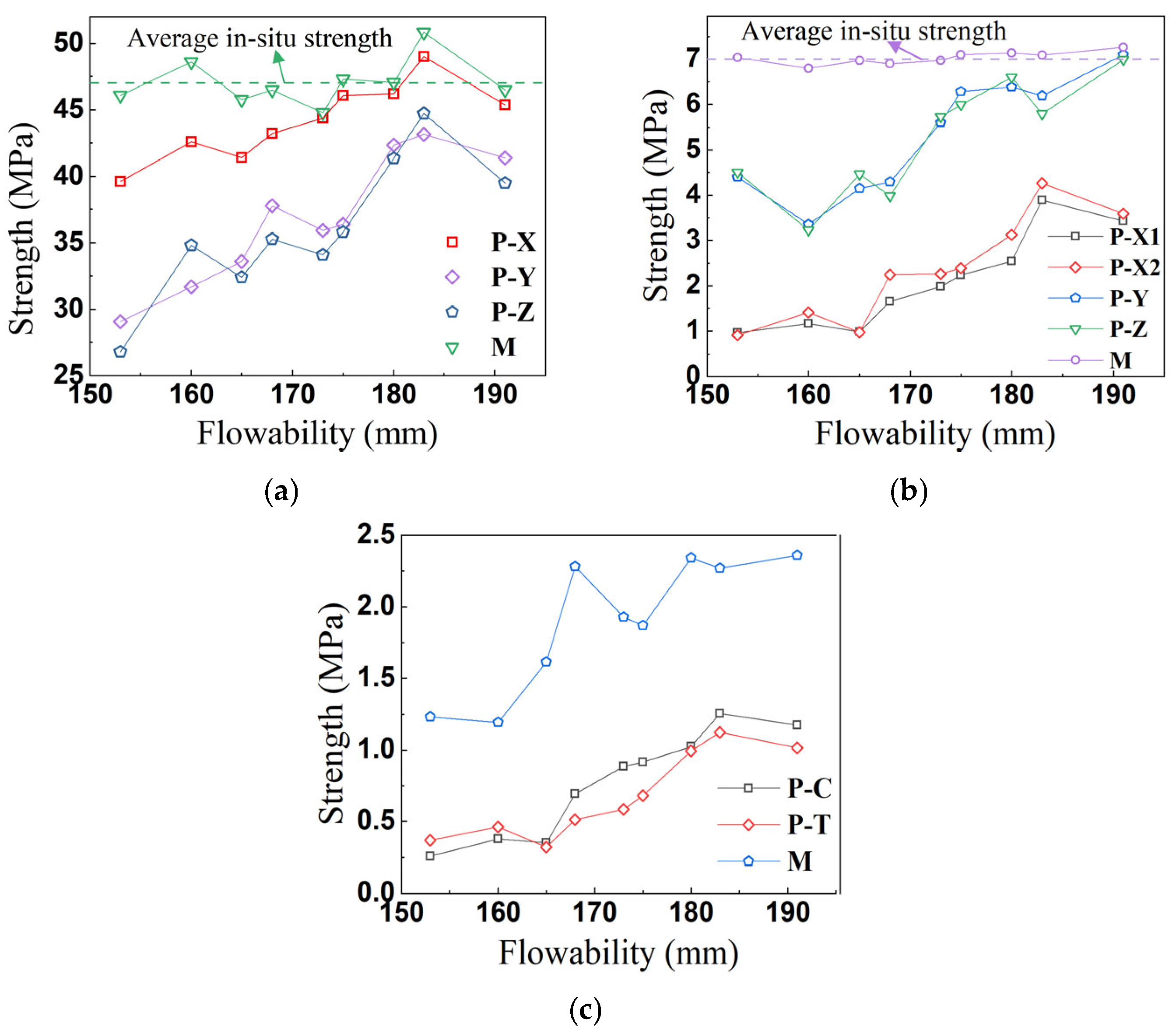 Applsci 15 06070 g006