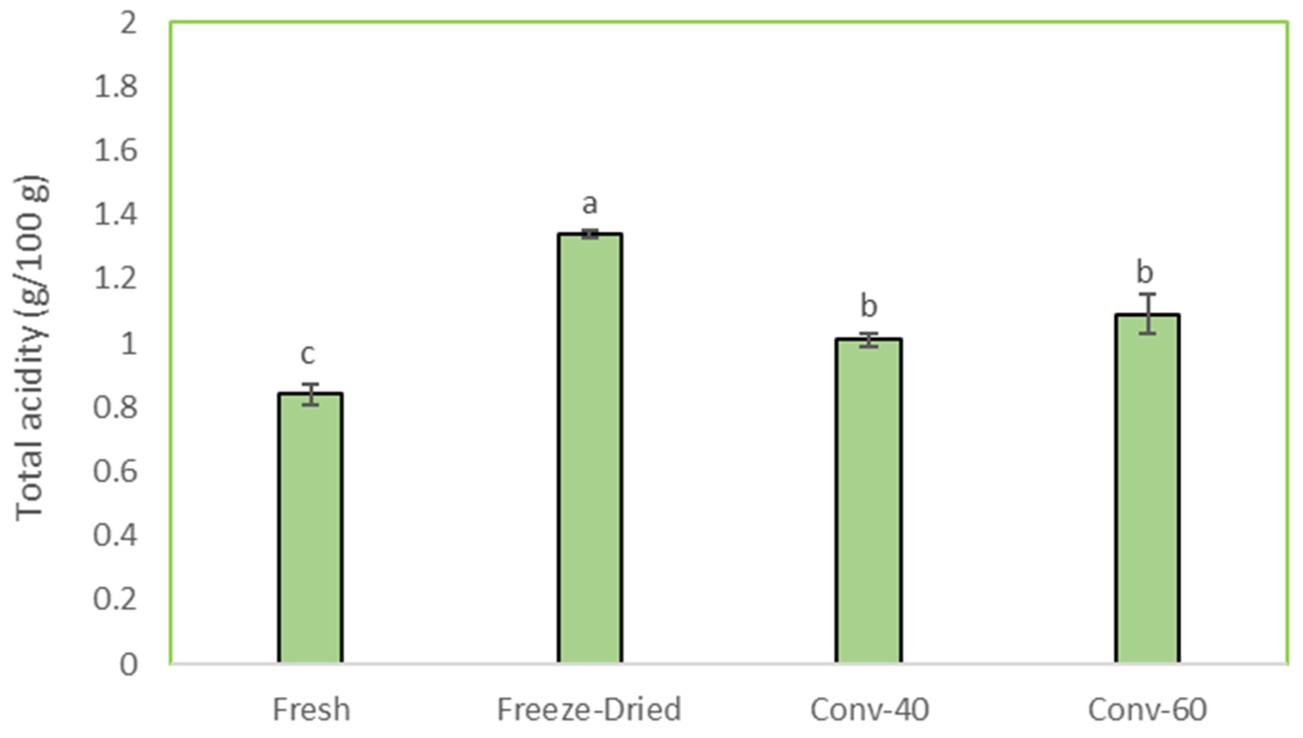Applsci 15 06122 g002 Applsci 15 06122 g002