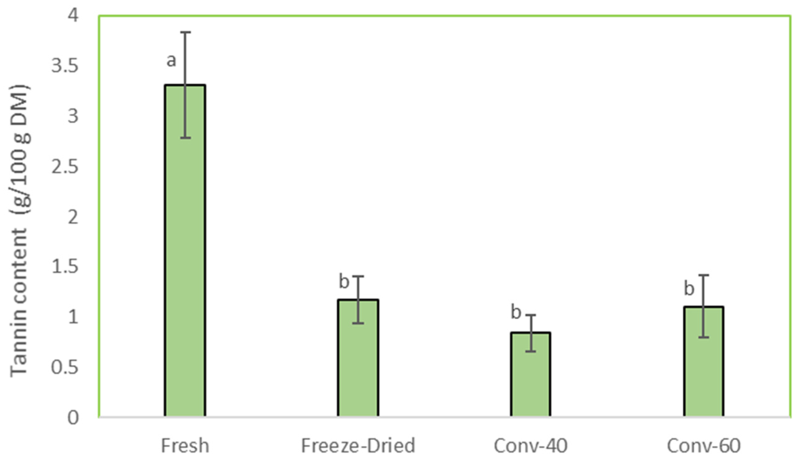 Applsci 15 06122 g003 Applsci 15 06122 g003