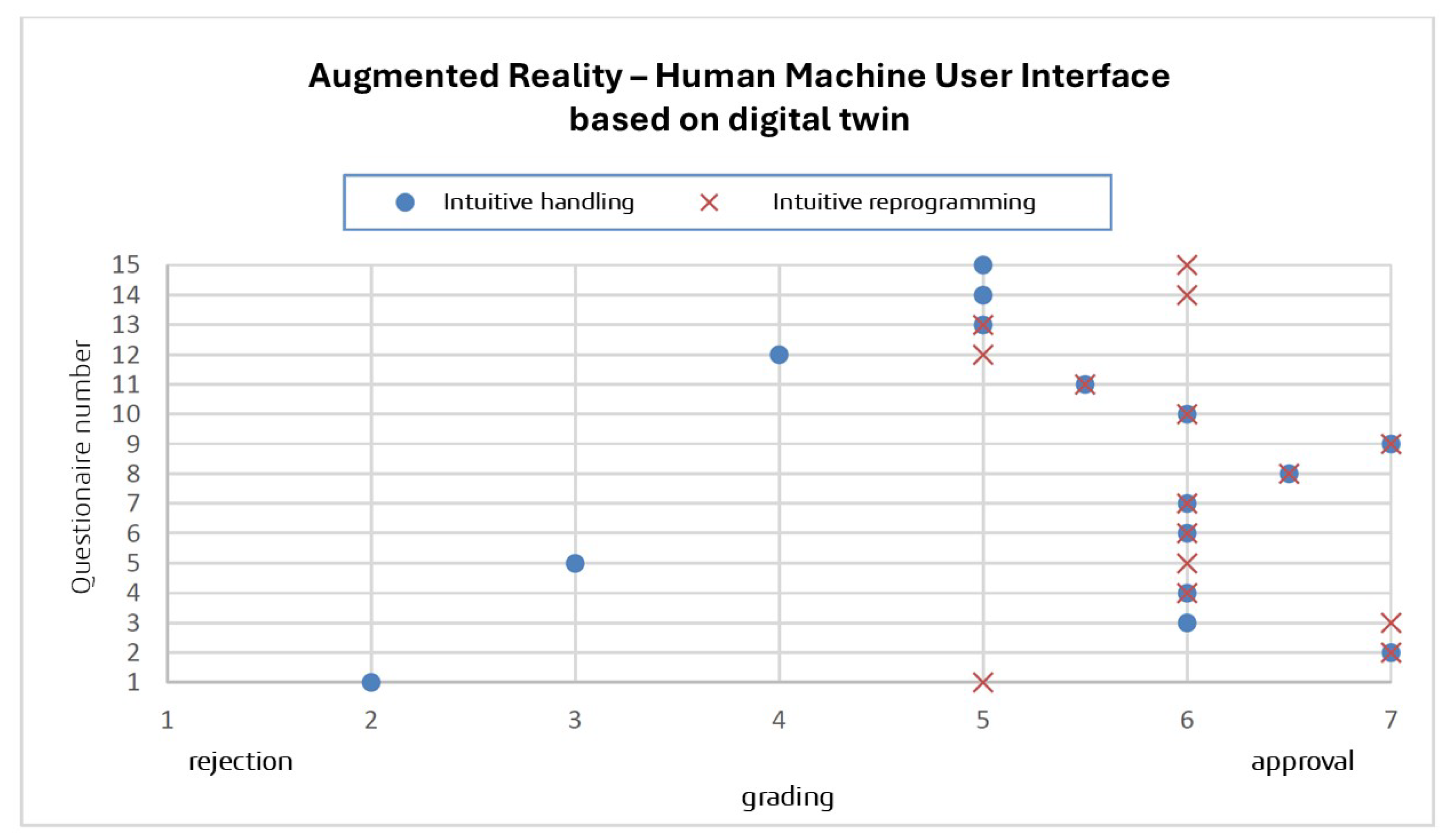 Applsci 15 06134 g006