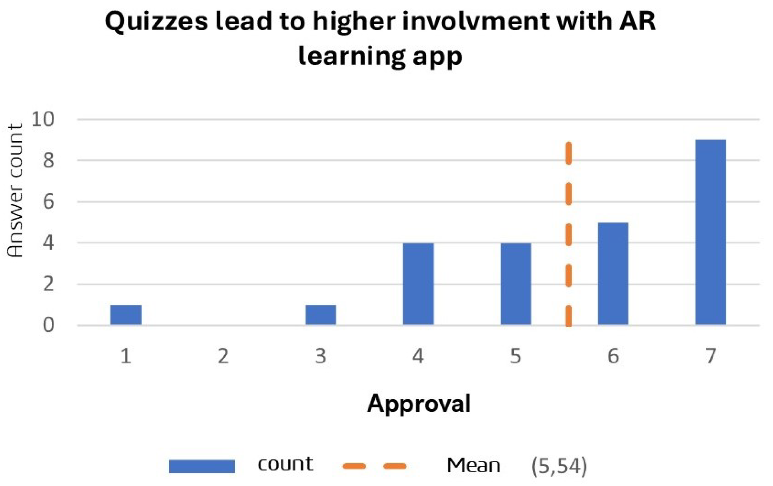 Applsci 15 06134 g010