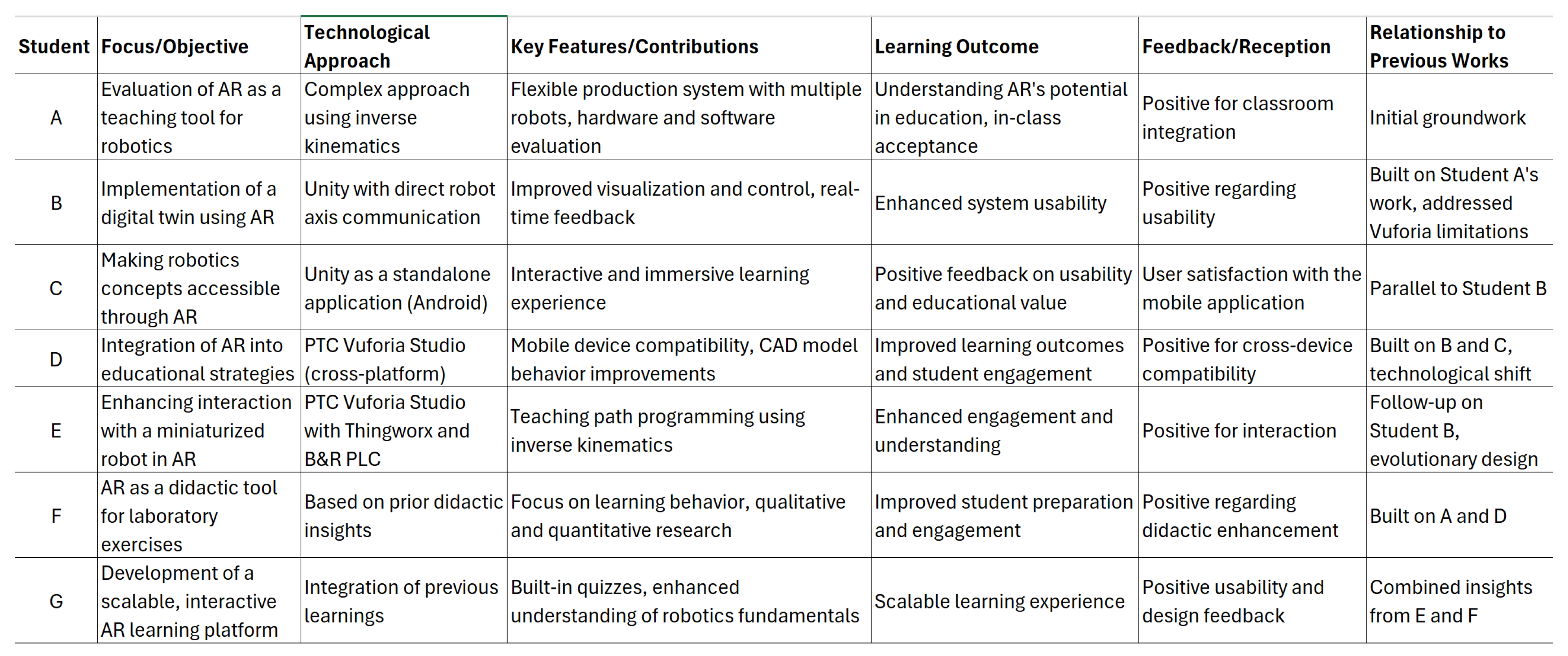 Applsci 15 06134 g011