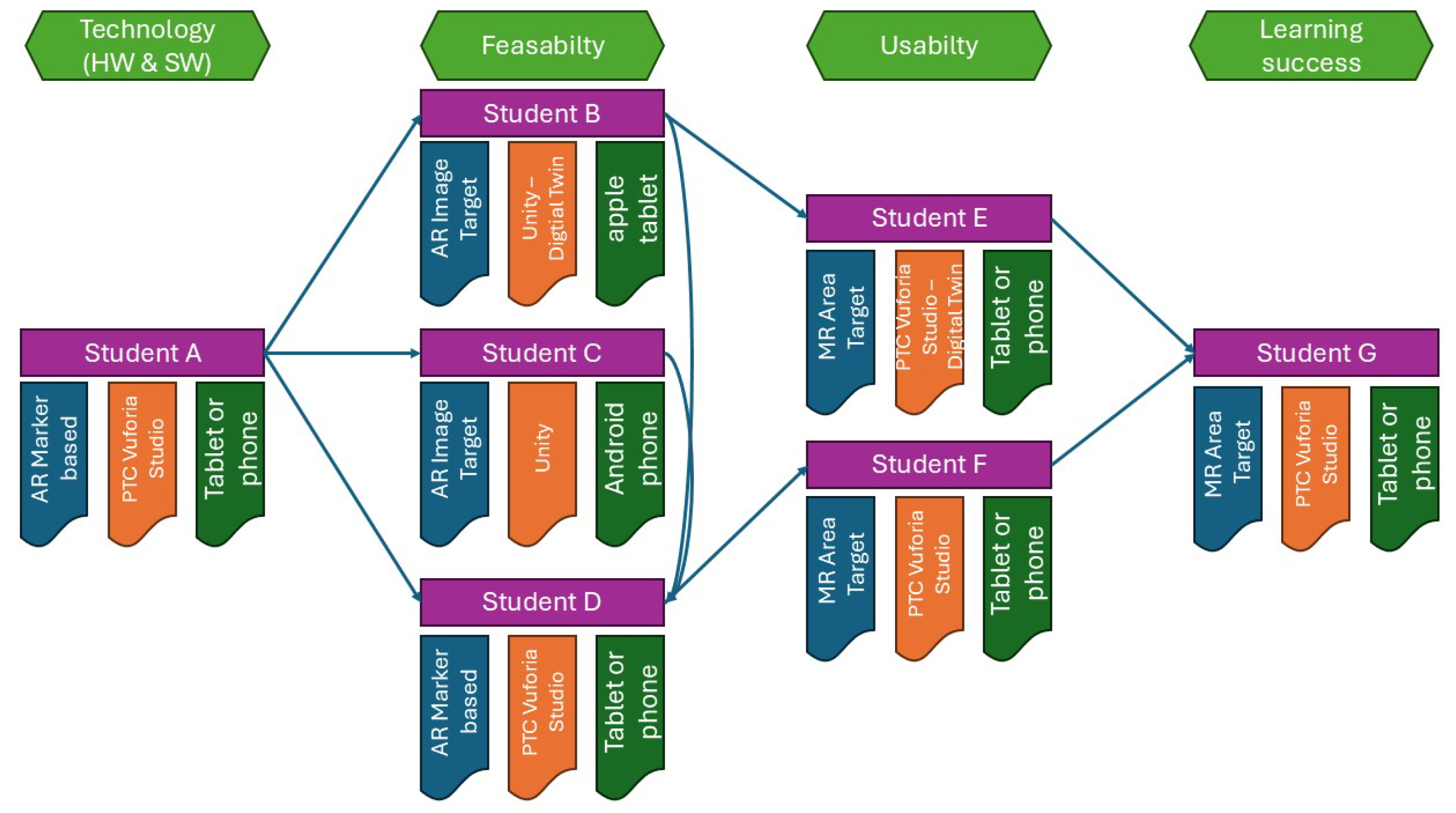 Applsci 15 06134 g012