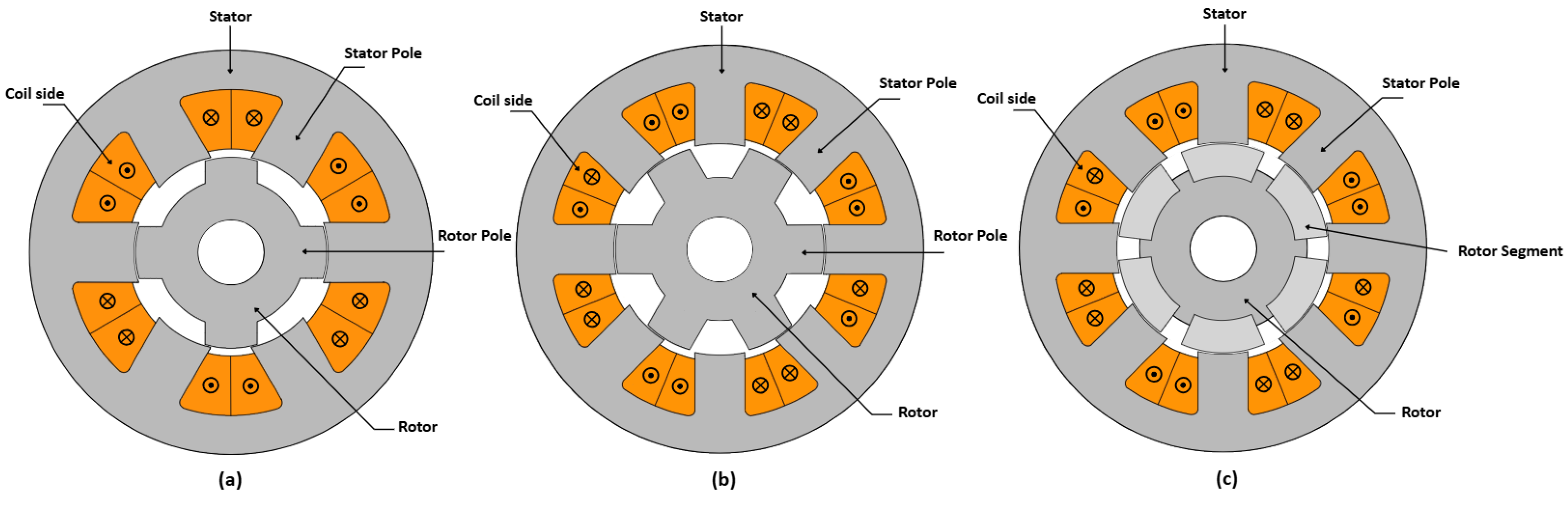 Applsci 15 06275 g001