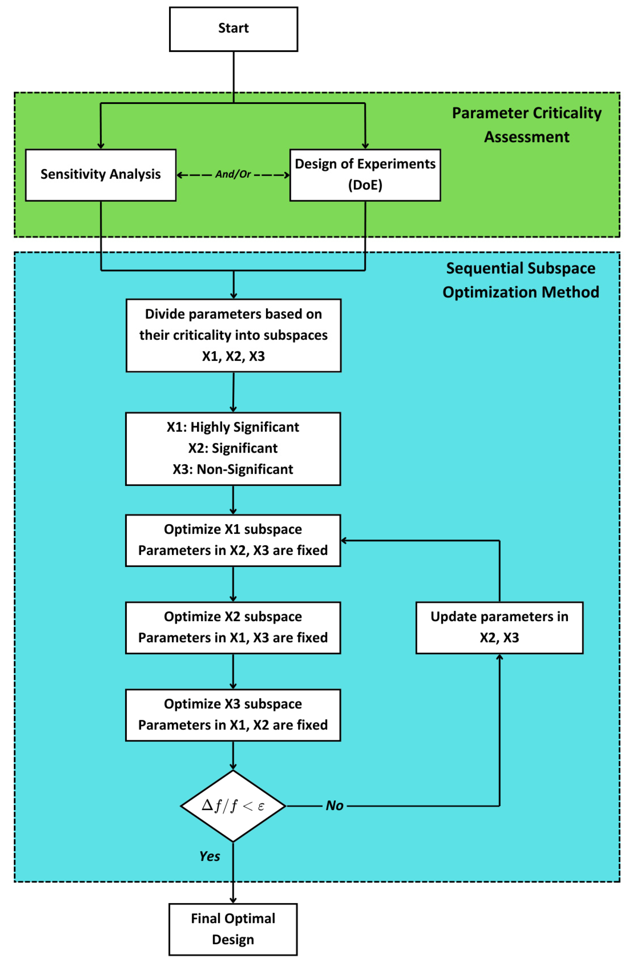 Applsci 15 06275 g010