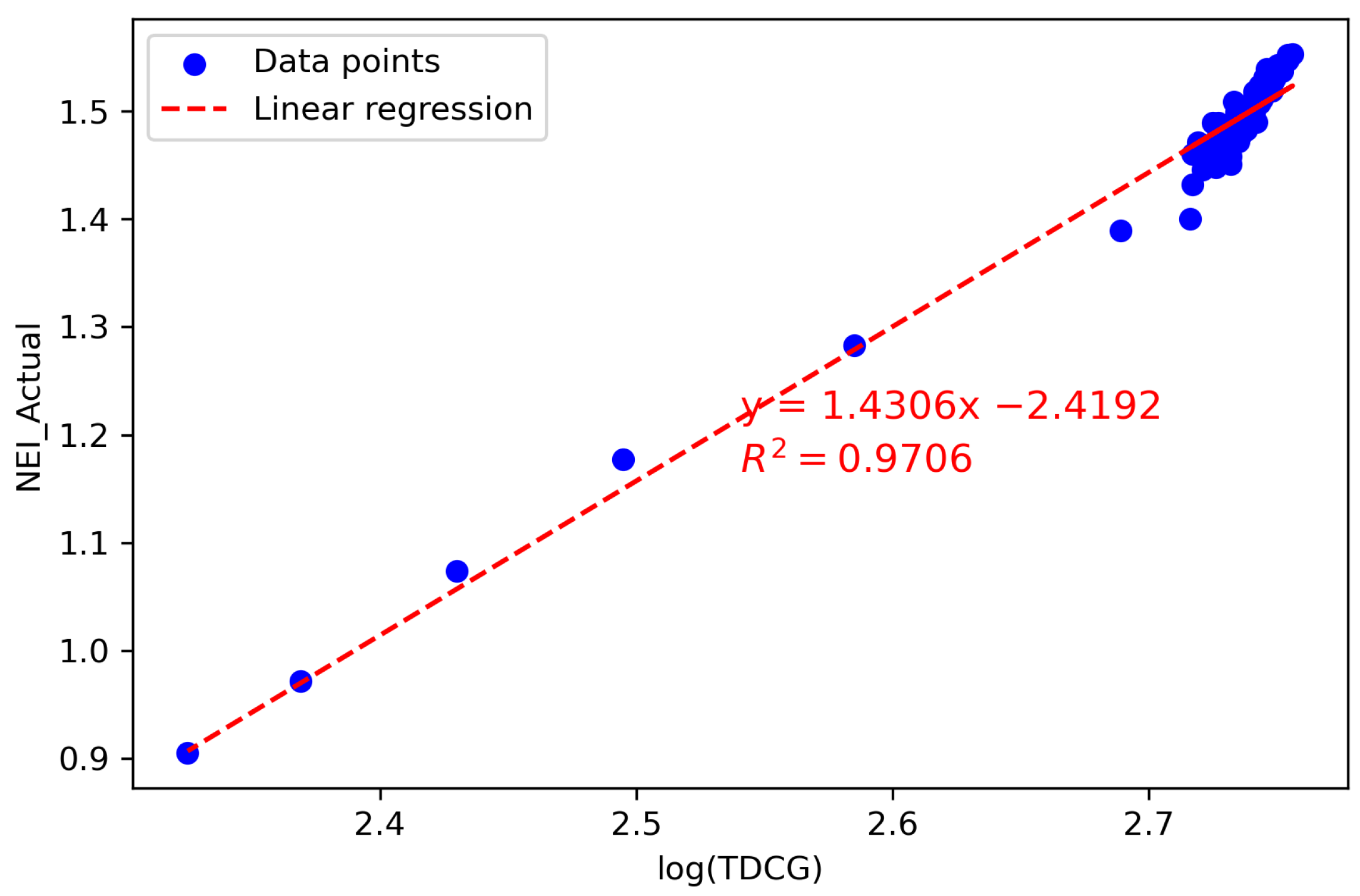 Applsci 15 06357 g003